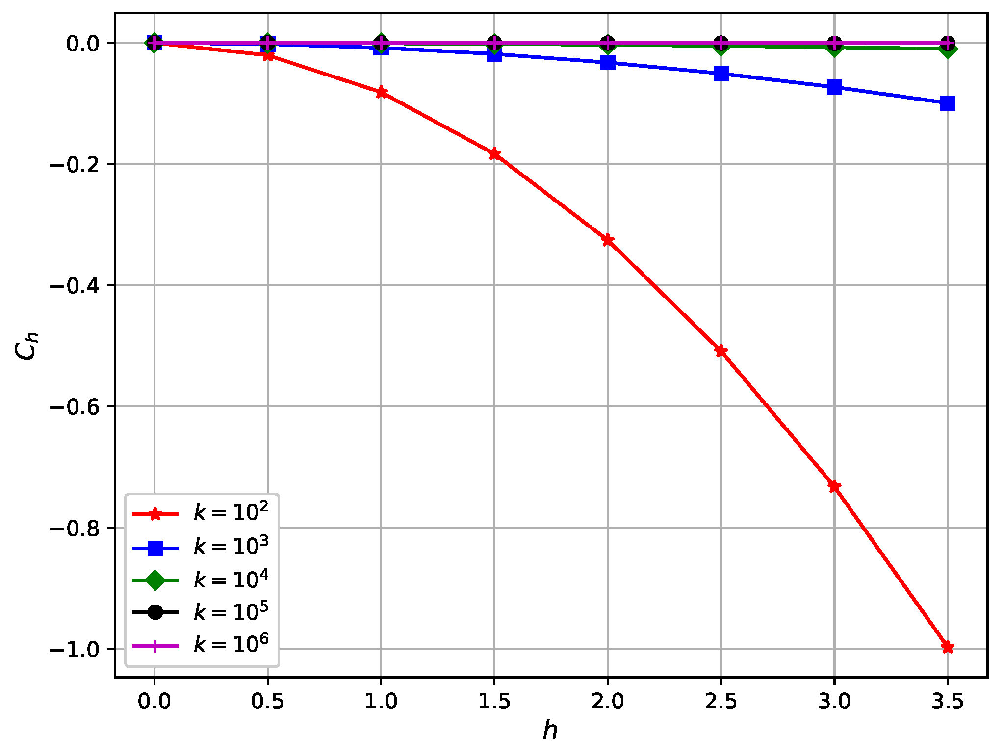 Electronics 12 02838 g002 Electronics 12 02838 g002