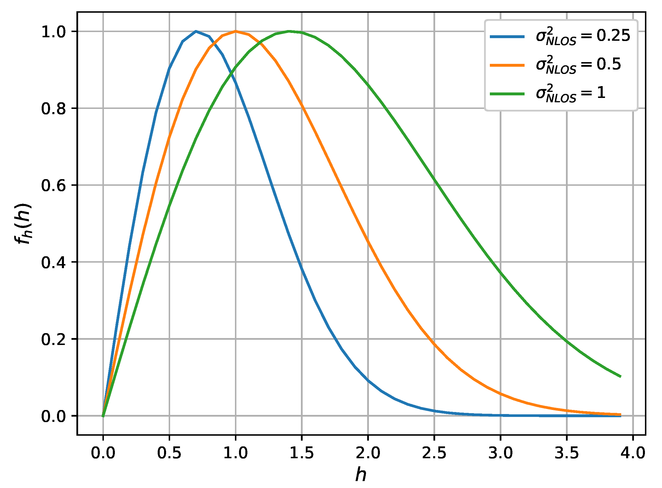 Electronics 12 02838 g003 Electronics 12 02838 g003