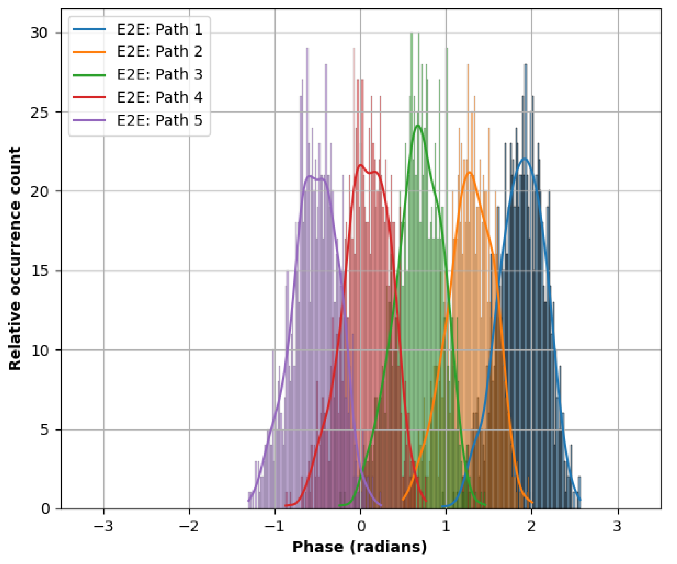 Electronics 12 02838 g004 Electronics 12 02838 g004