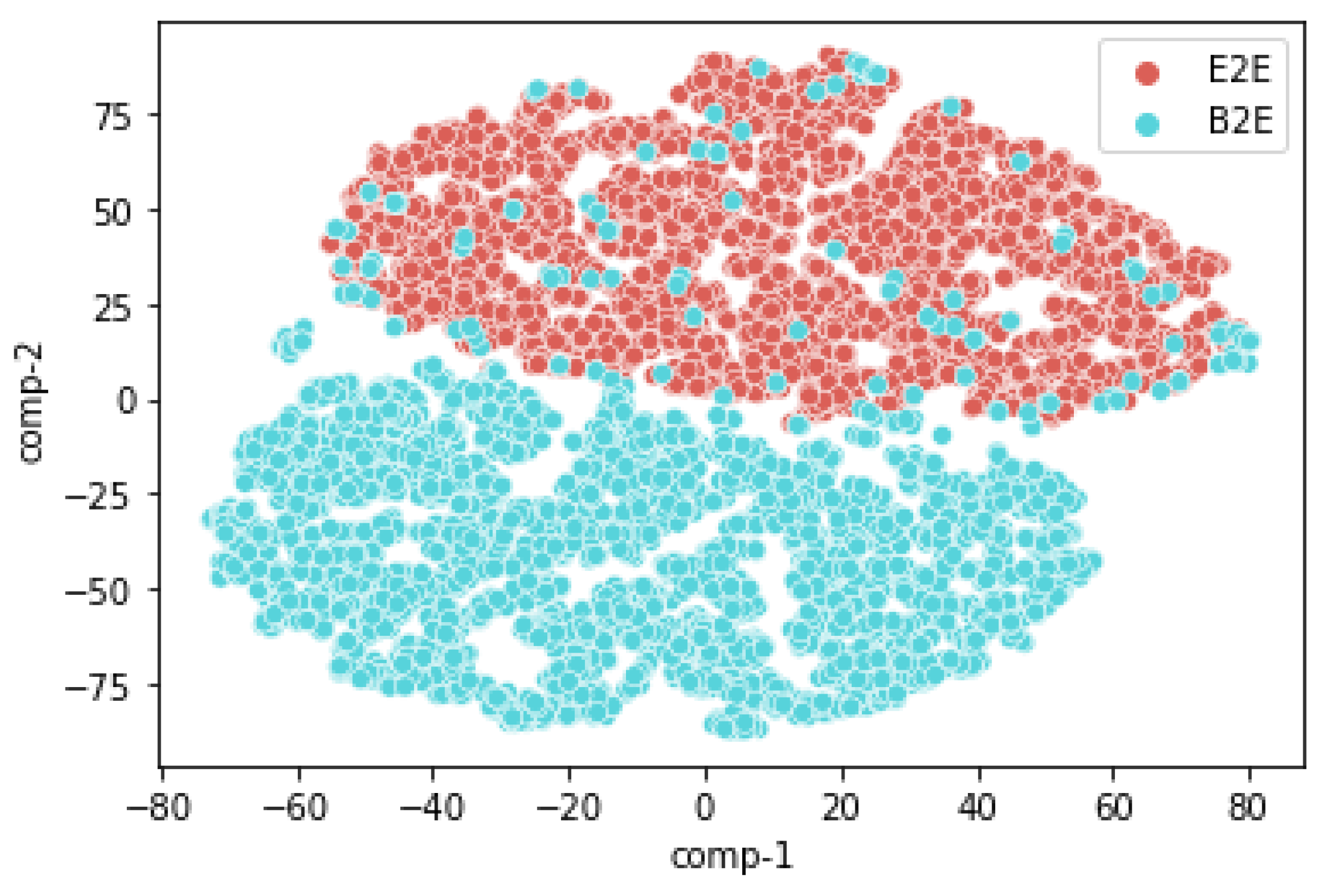 Electronics 12 02838 g008 Electronics 12 02838 g008