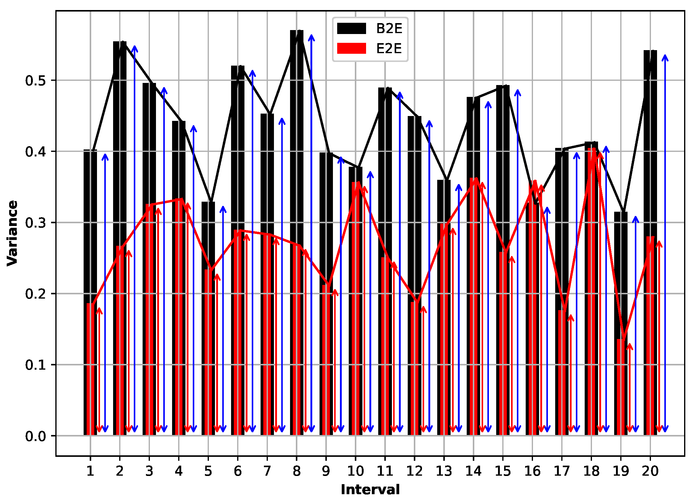 Electronics 12 02838 g009 Electronics 12 02838 g009