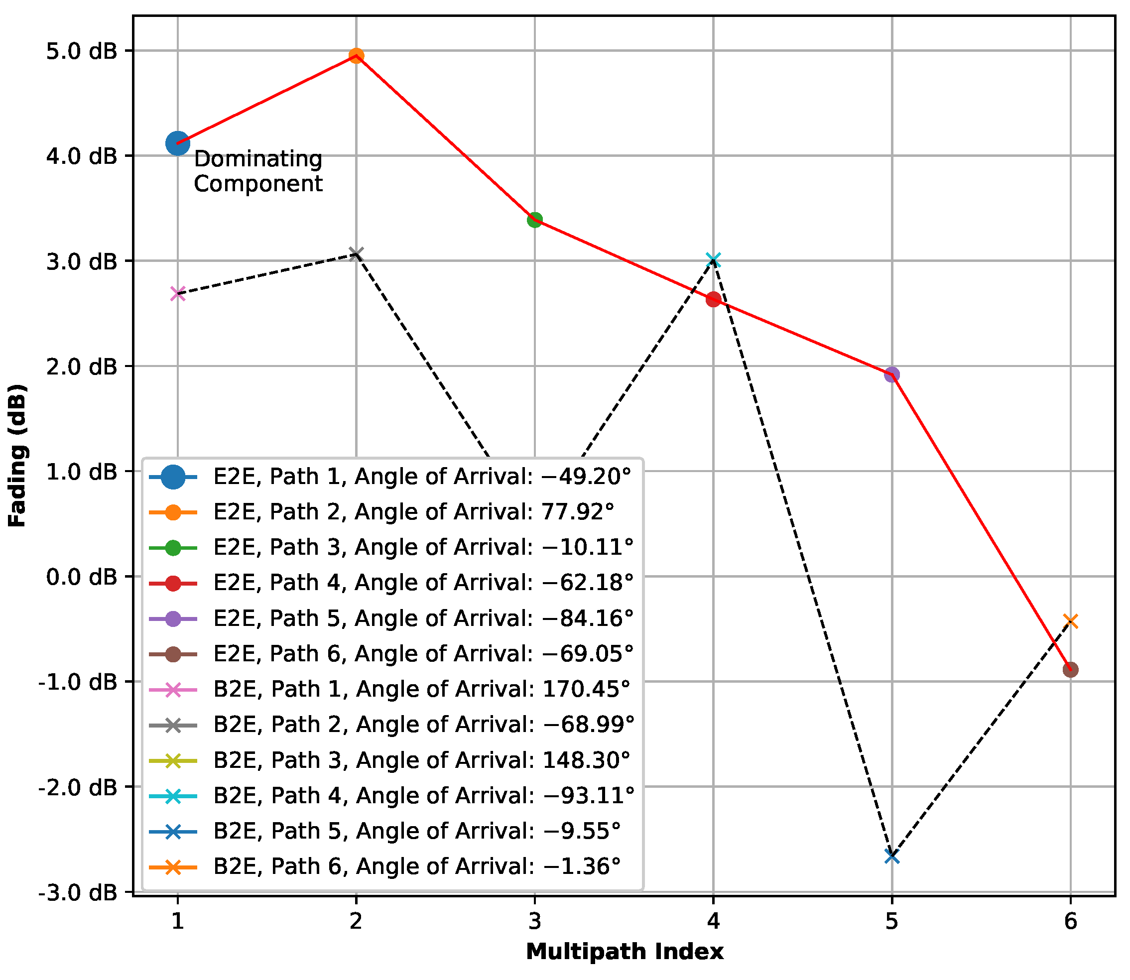 Electronics 12 02838 g010 Electronics 12 02838 g010
