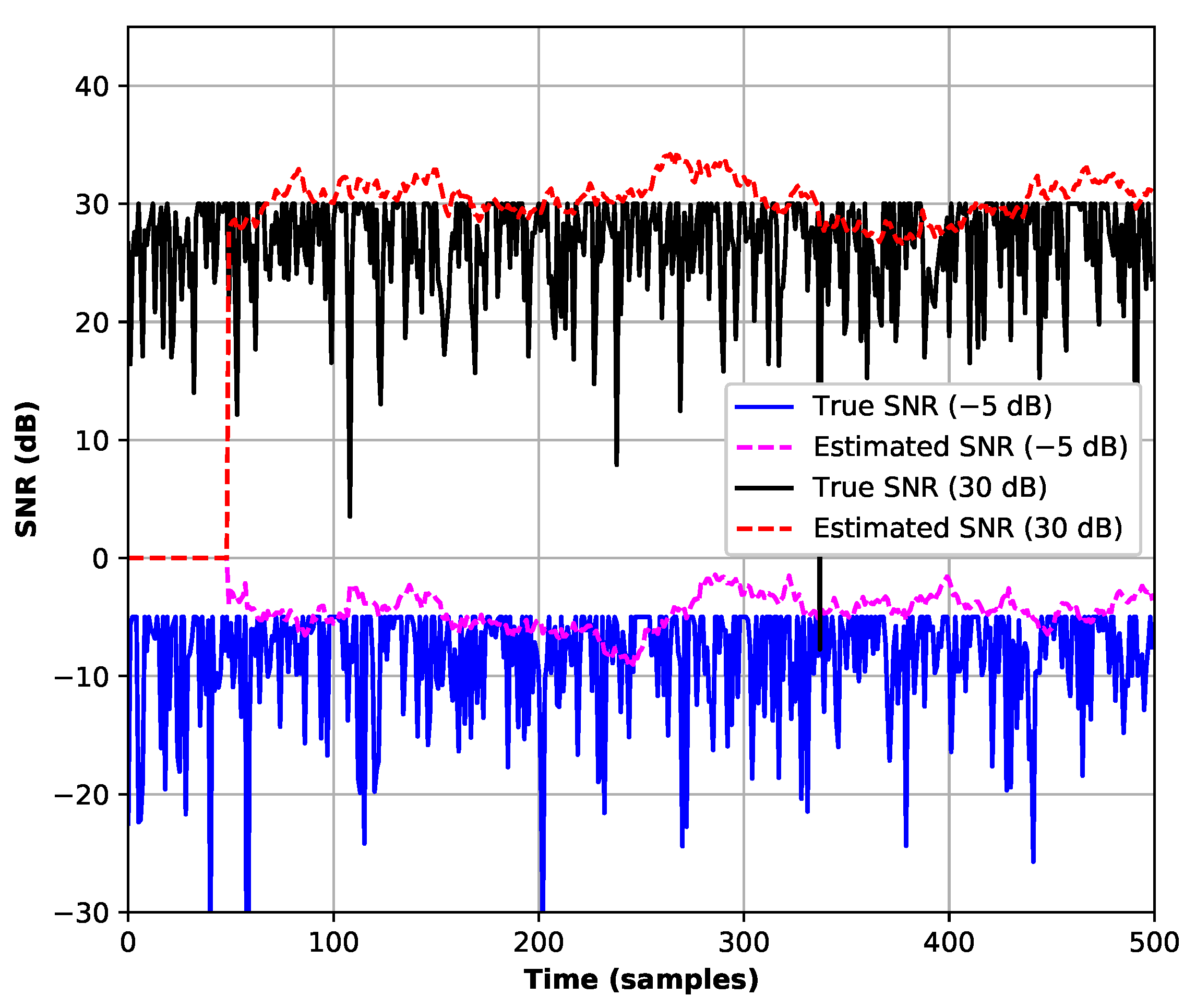 Electronics 12 02838 g012 Electronics 12 02838 g012