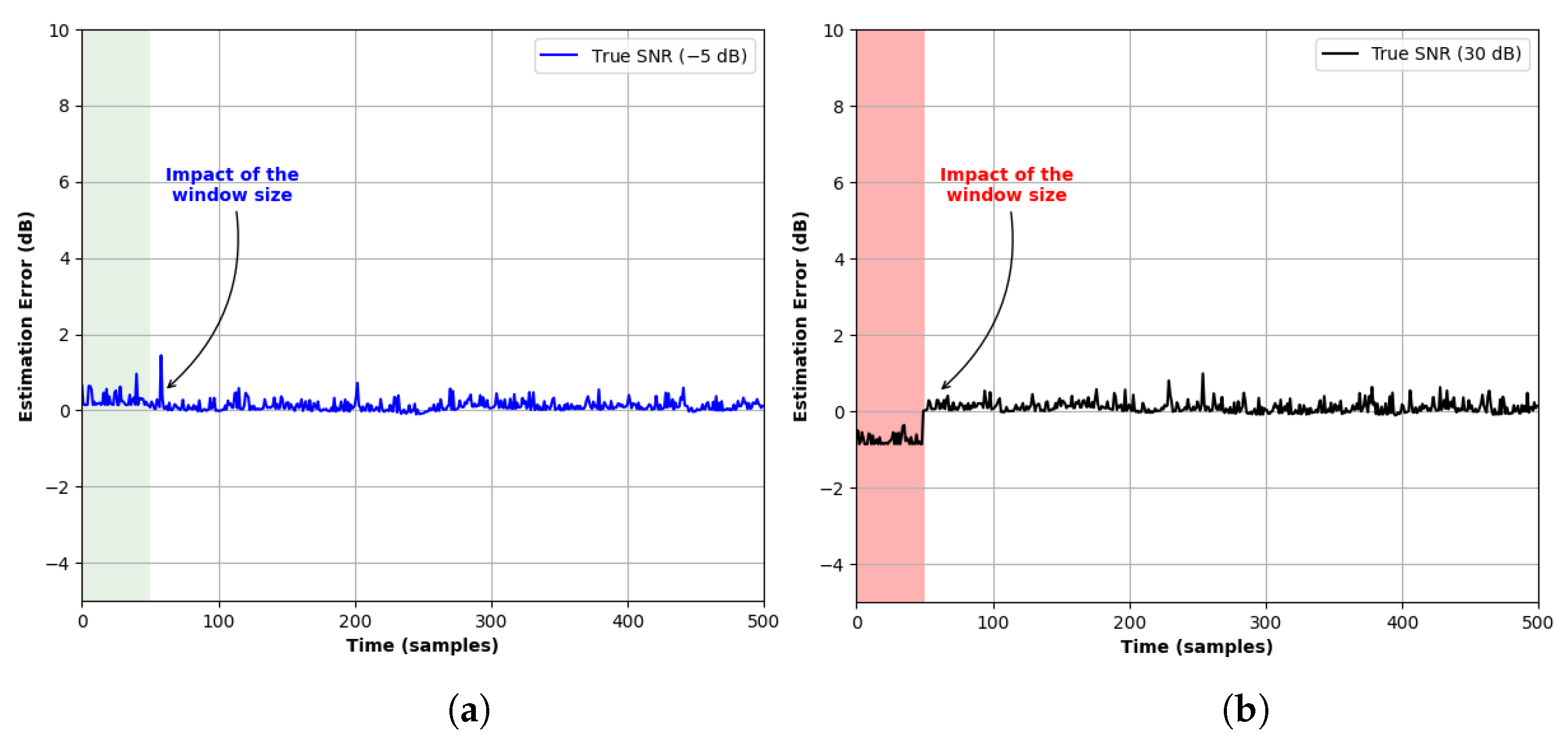 Electronics 12 02838 g013 Electronics 12 02838 g013