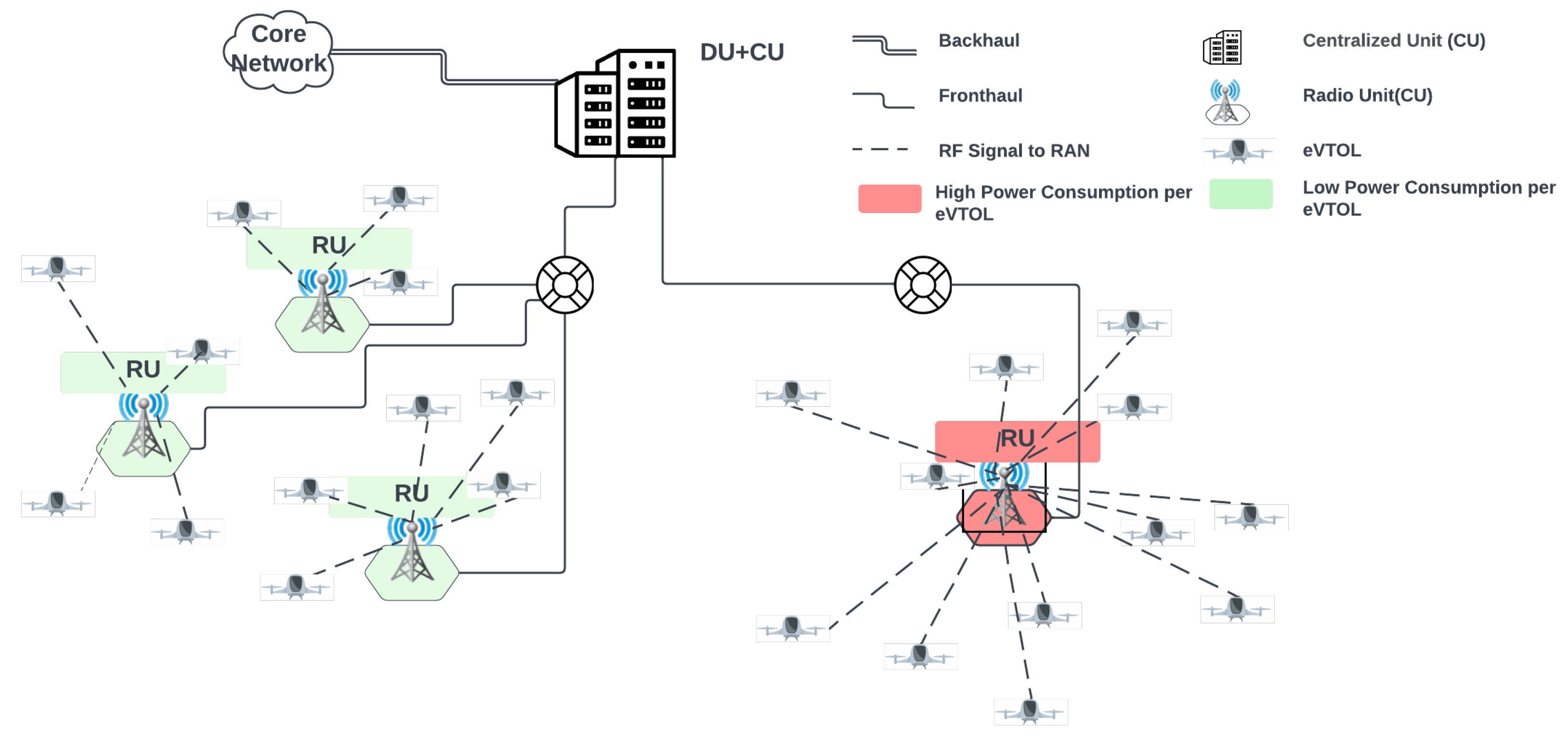 Electronics 12 02838 g017 Electronics 12 02838 g017