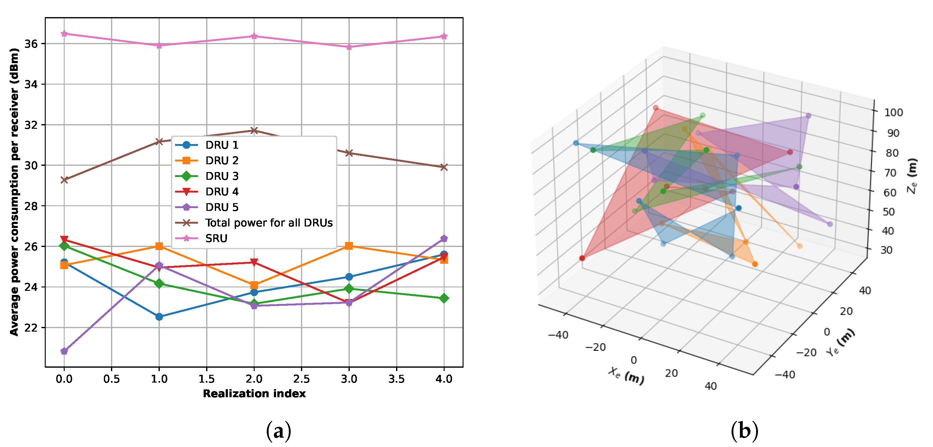 Electronics 12 02838 g018 Electronics 12 02838 g018