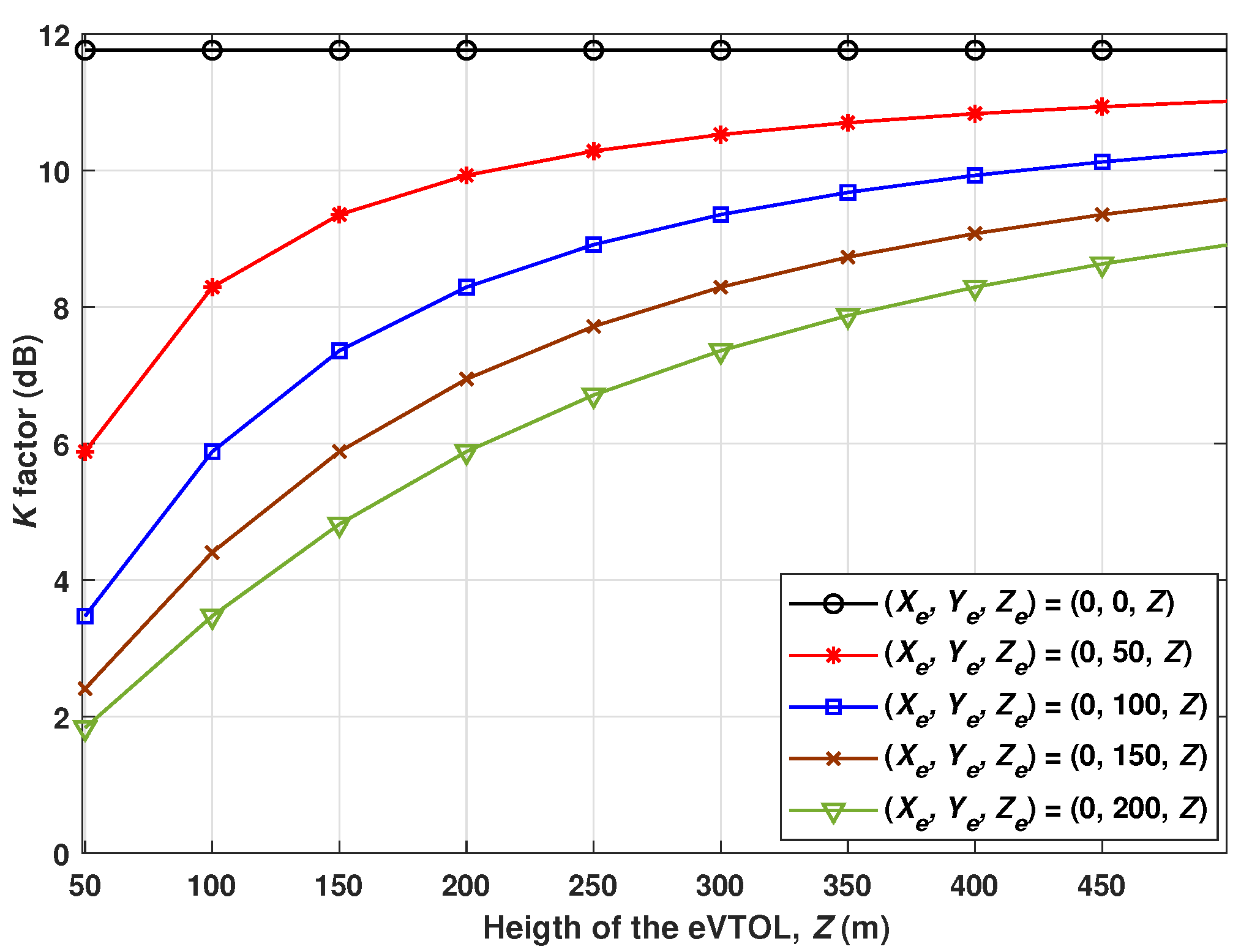 Electronics 12 02838 g019 Electronics 12 02838 g019