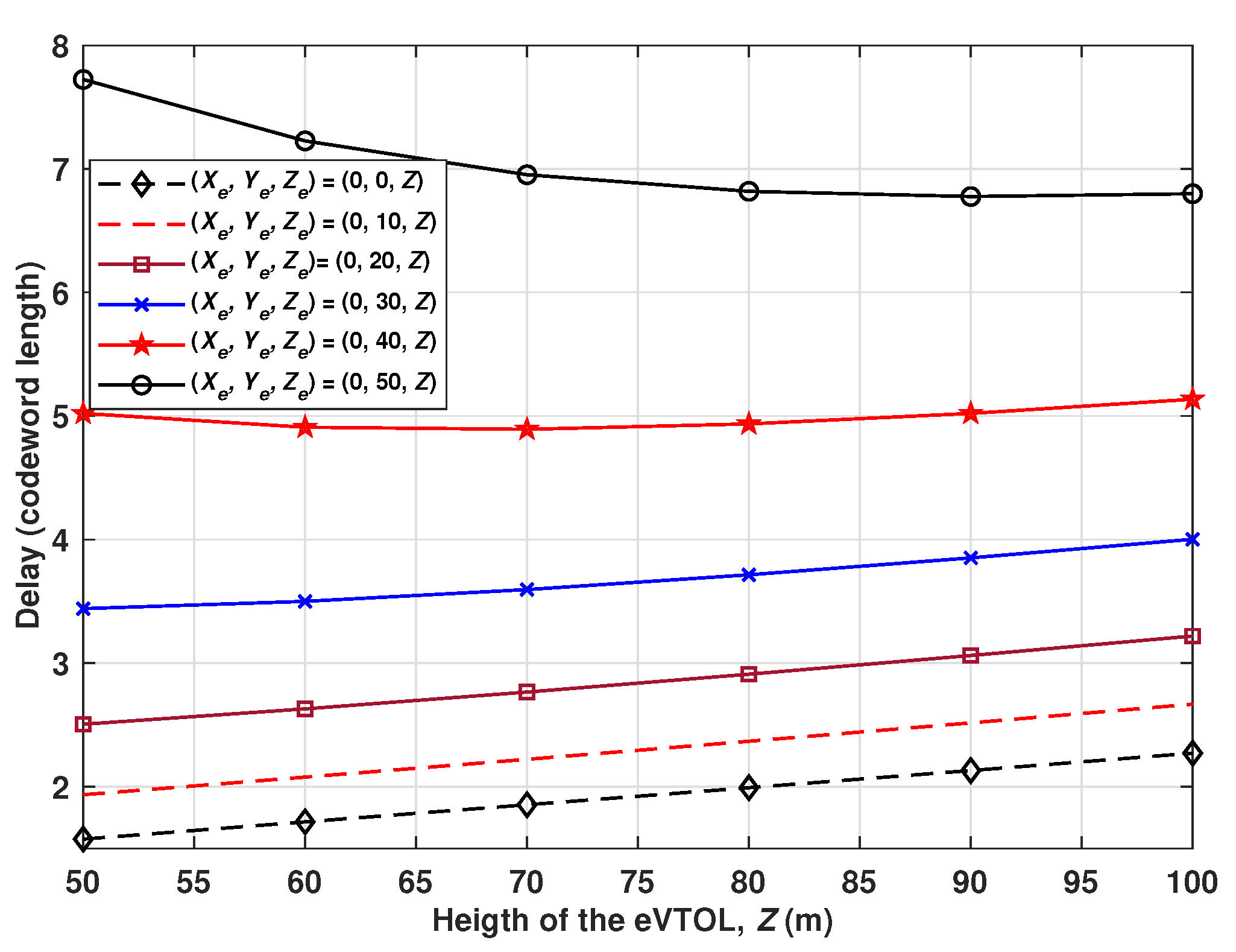 Electronics 12 02838 g020 Electronics 12 02838 g020