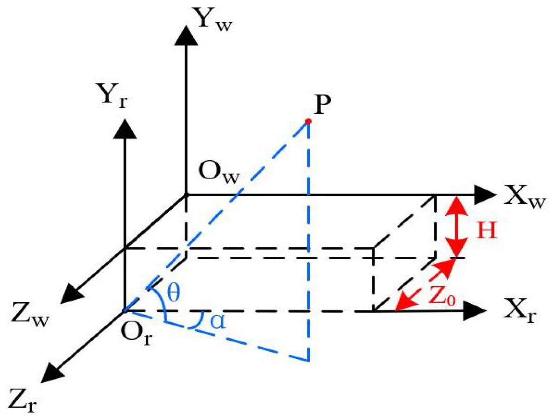 Electronics 12 02840 g004 Electronics 12 02840 g004