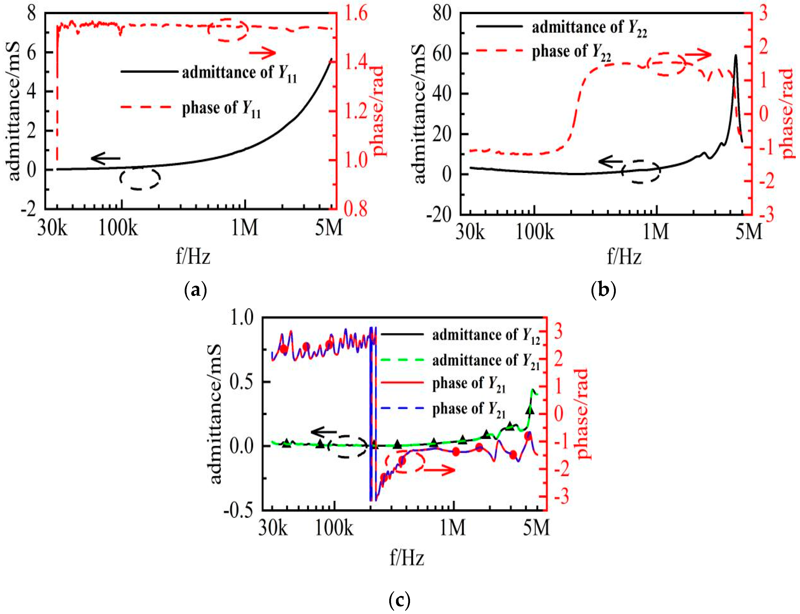 Electronics 12 02844 g007 Electronics 12 02844 g007