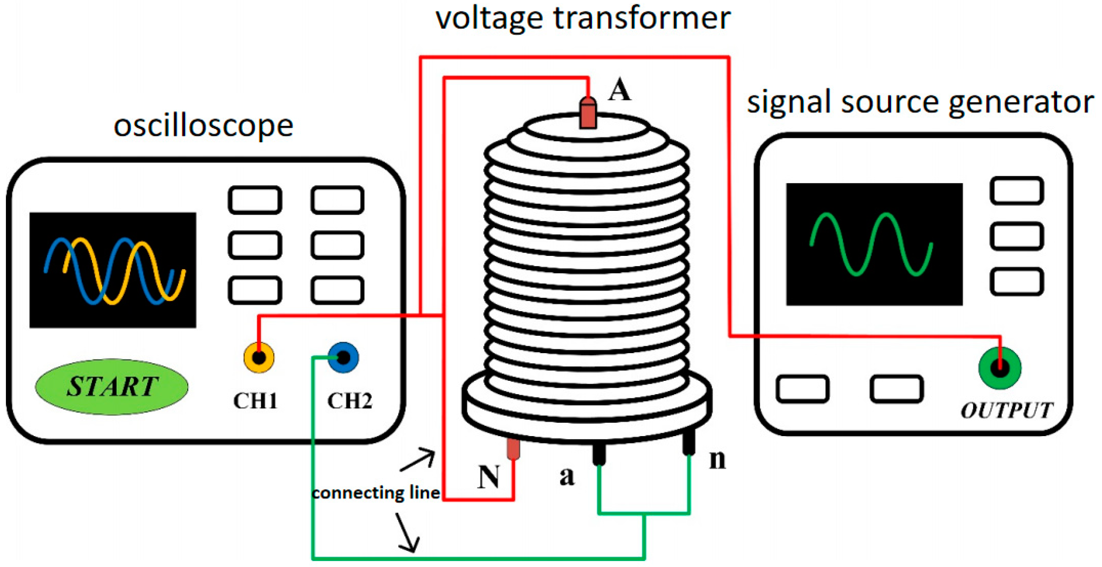 Electronics 12 02844 g008 Electronics 12 02844 g008