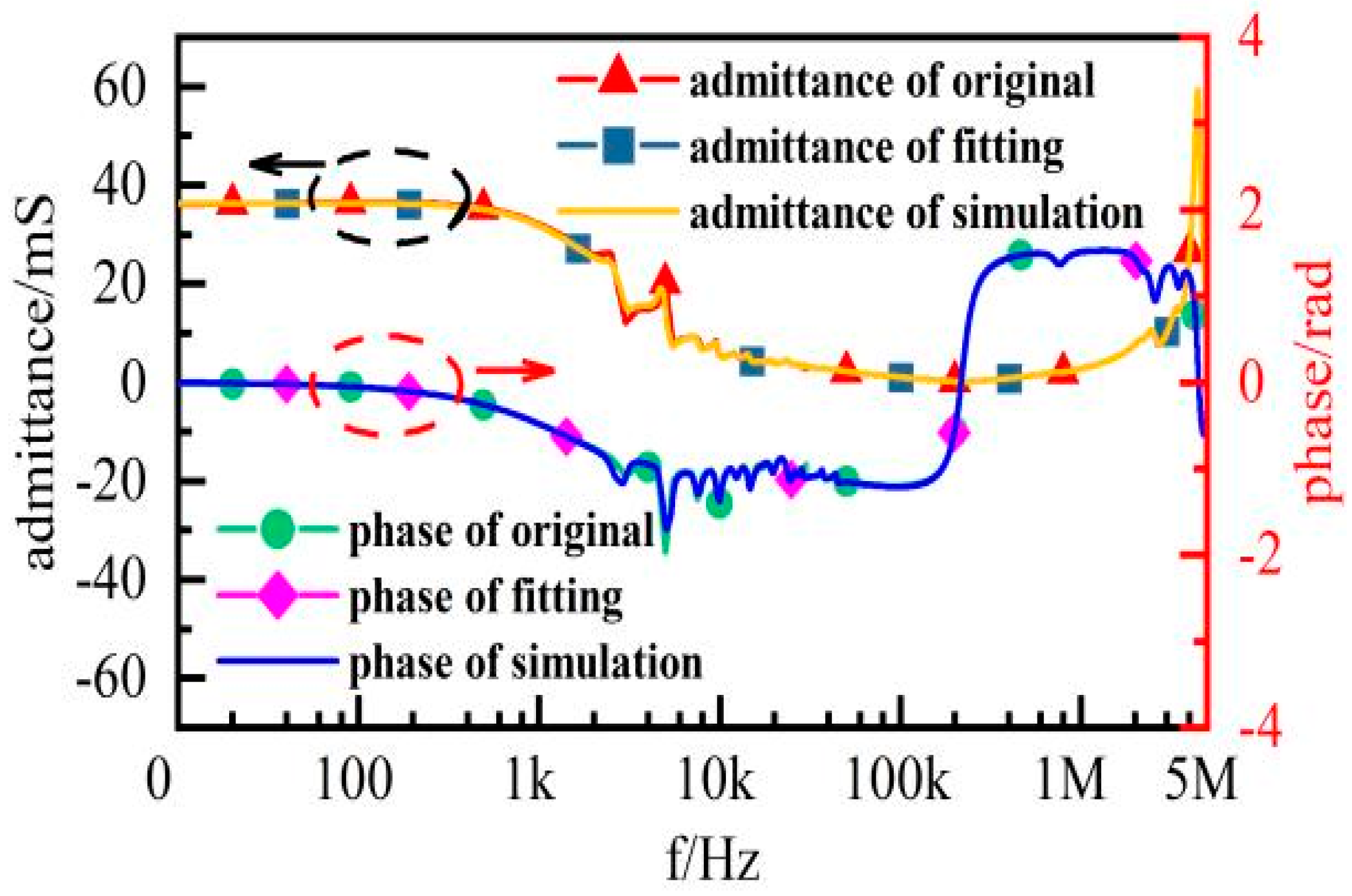 Electronics 12 02844 g016 Electronics 12 02844 g016