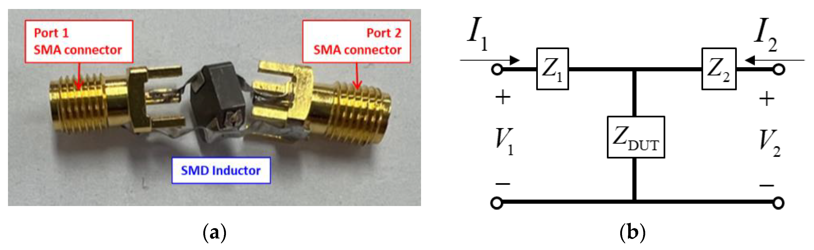 Electronics Free FullText NearField Coupling Effect Analysis of SMD Inductor Using 3DEM Model