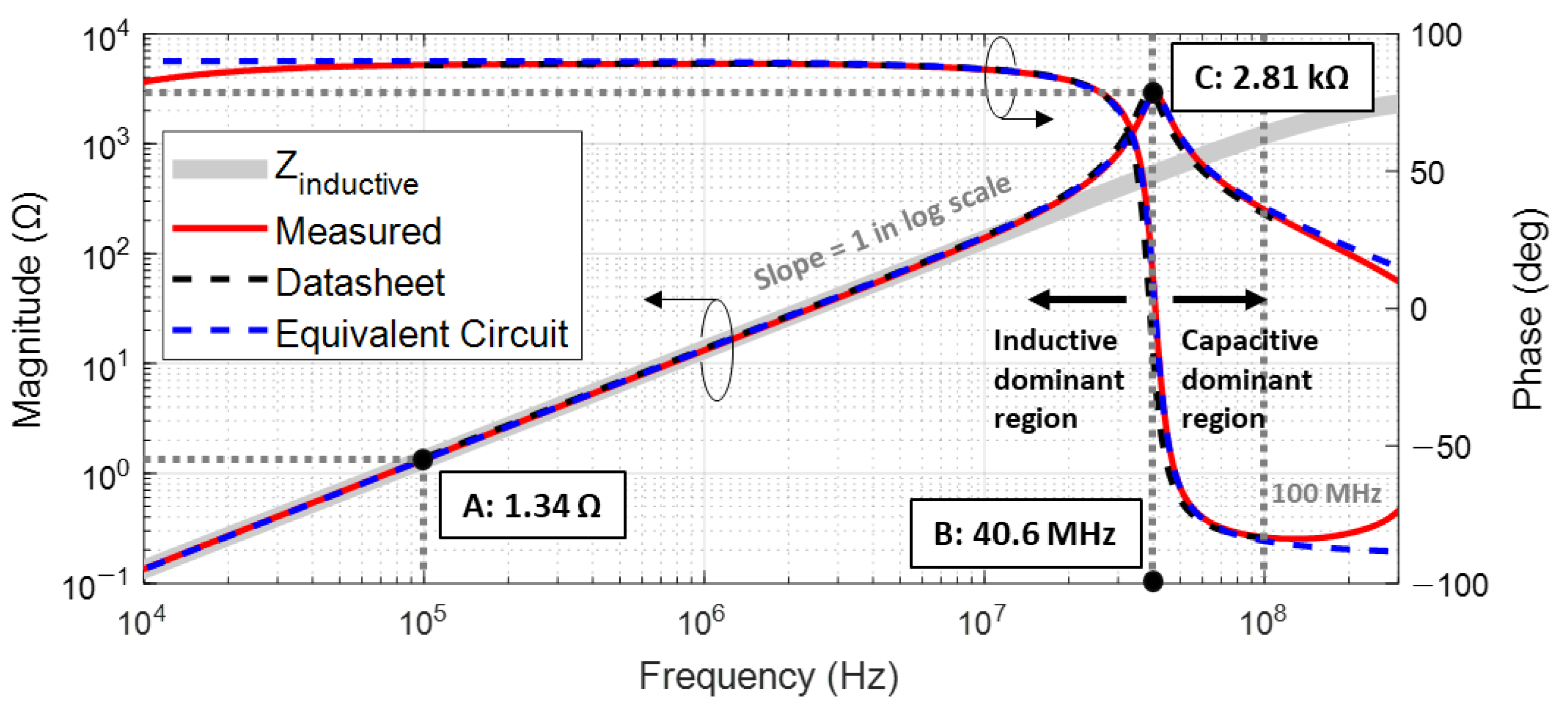 Electronics 12 02845 g002 Electronics 12 02845 g002