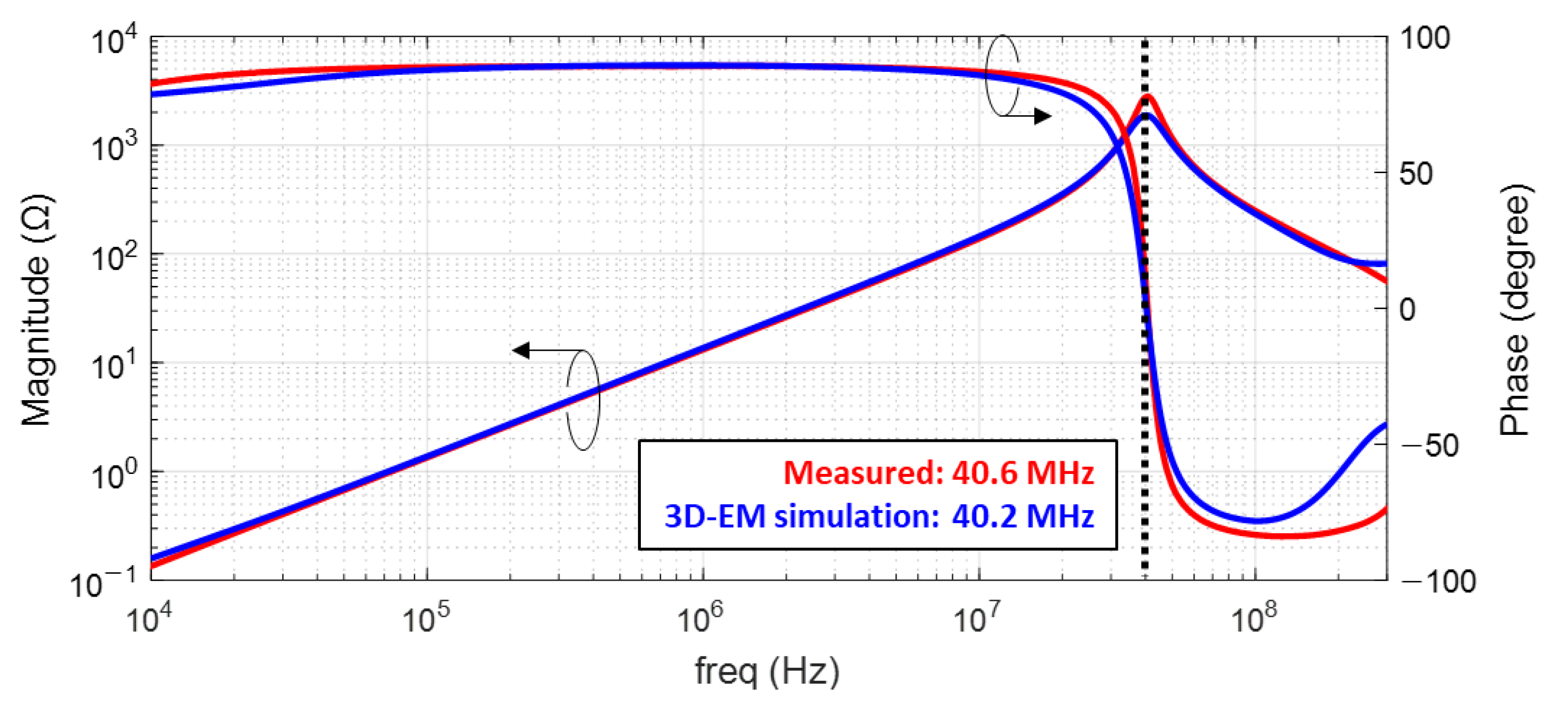 Electronics 12 02845 g009 Electronics 12 02845 g009