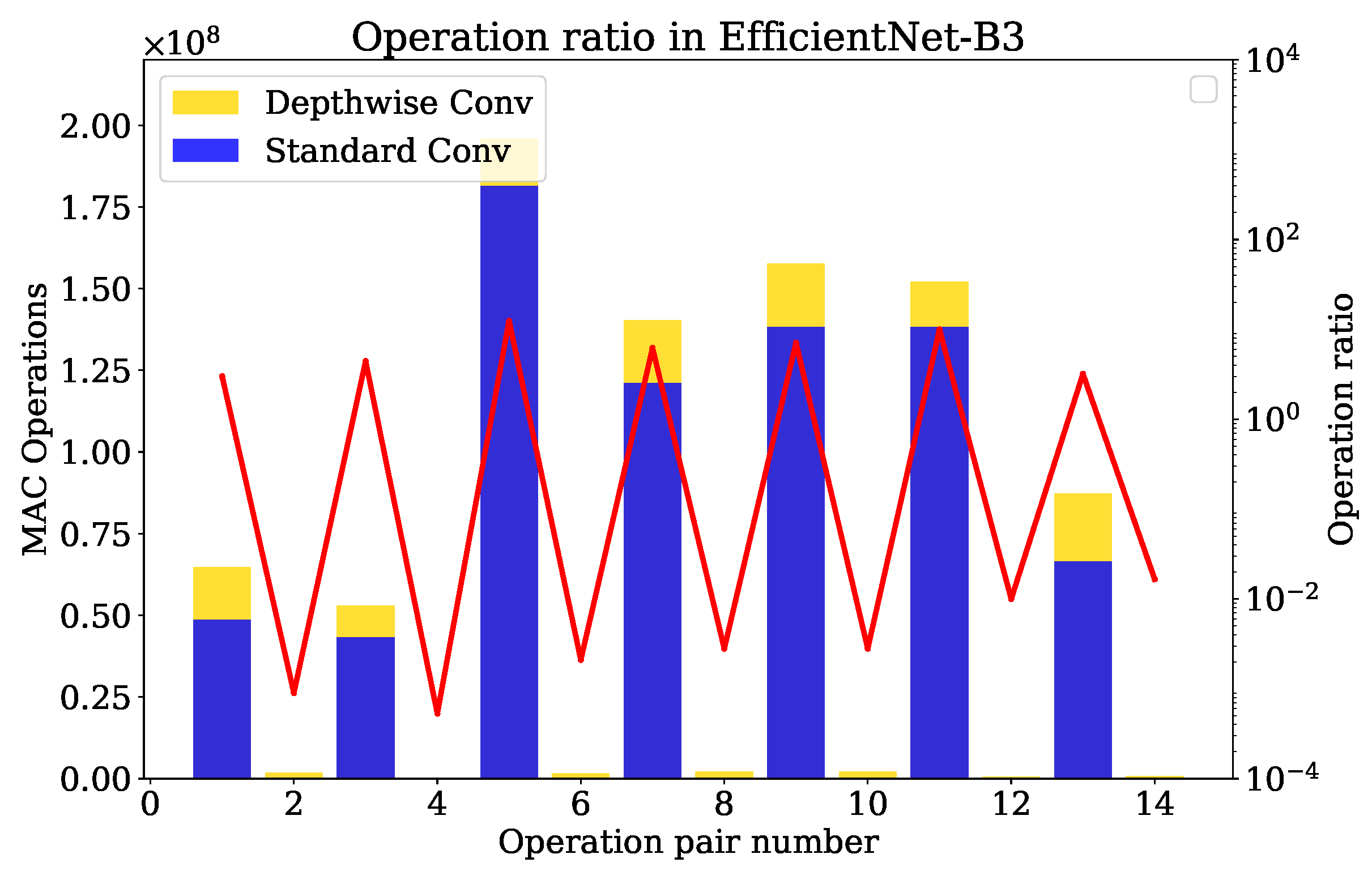 Electronics 12 02847 g003