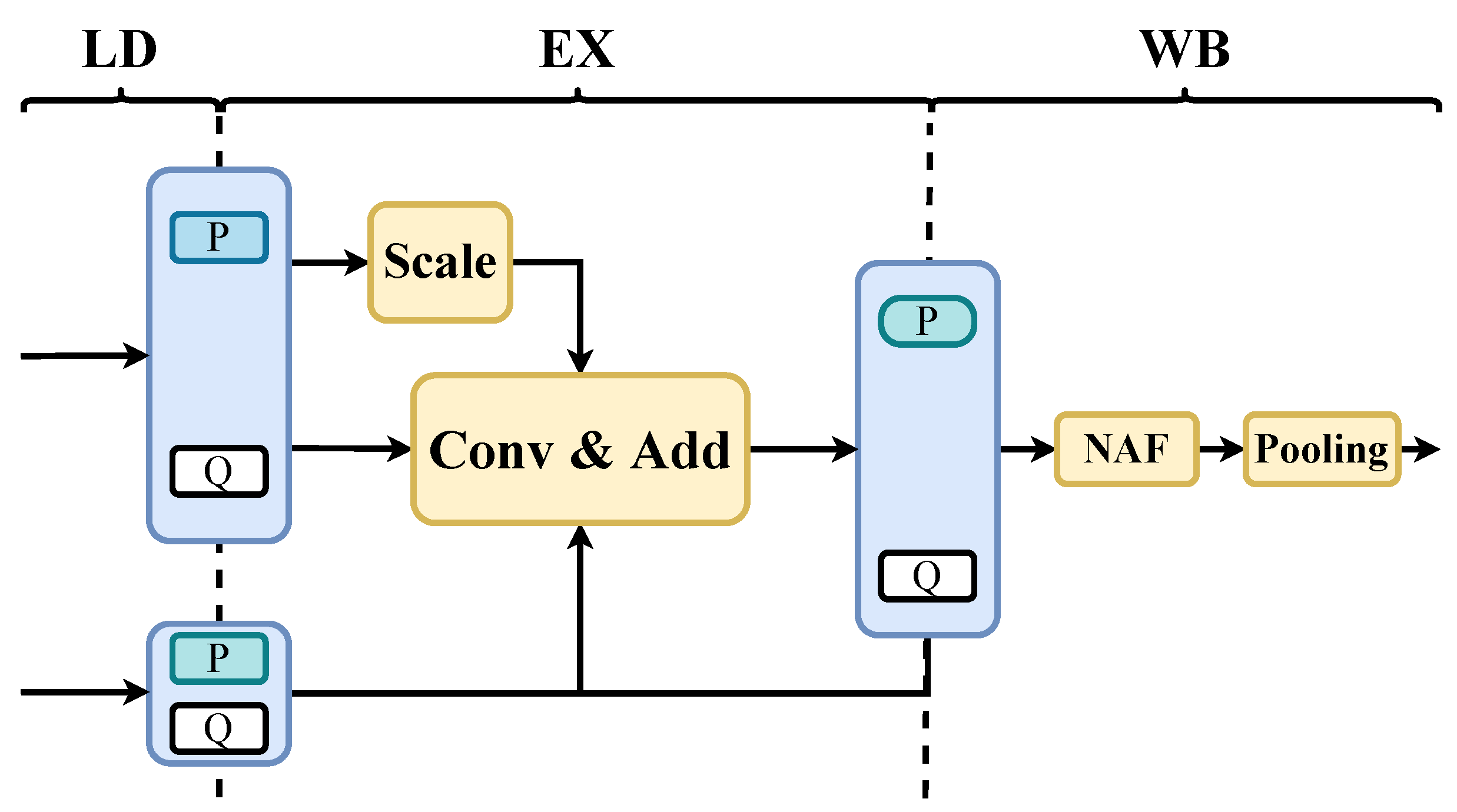 Electronics 12 02847 g006