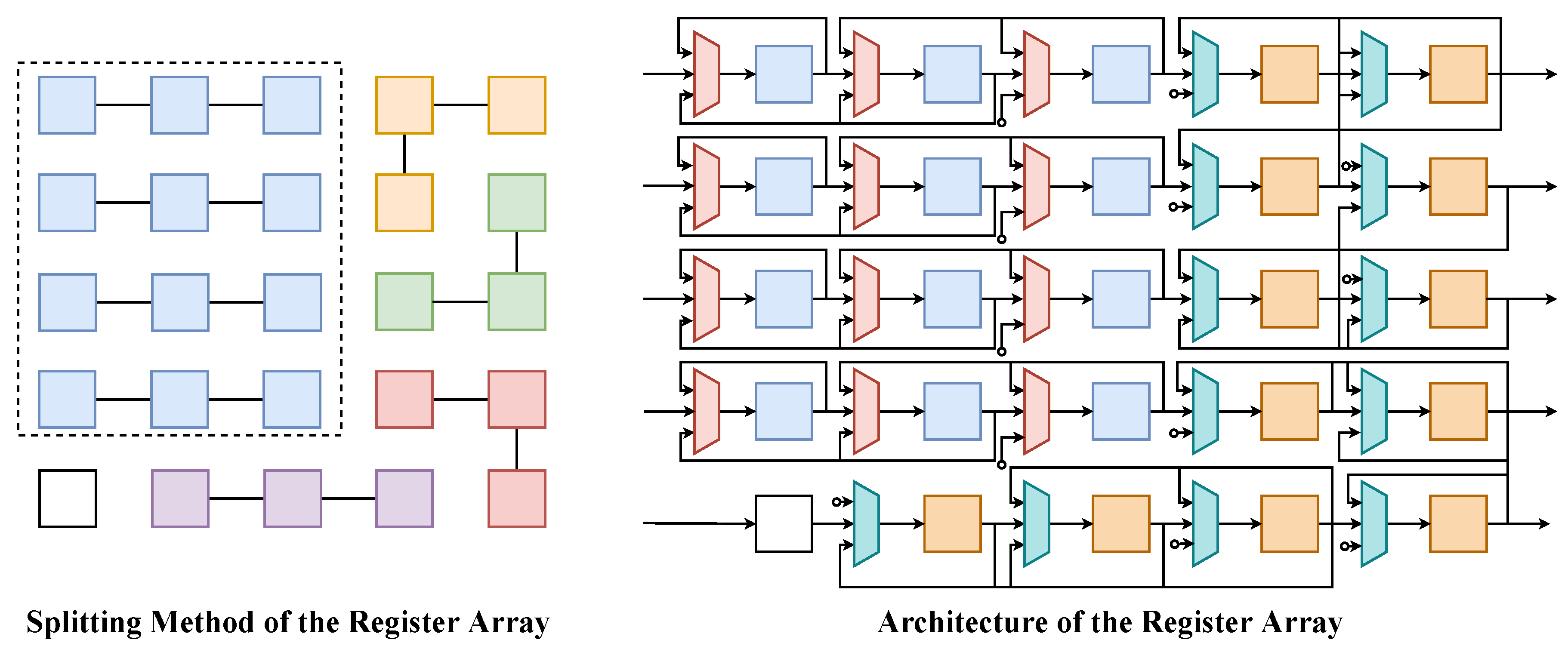 Electronics 12 02847 g008