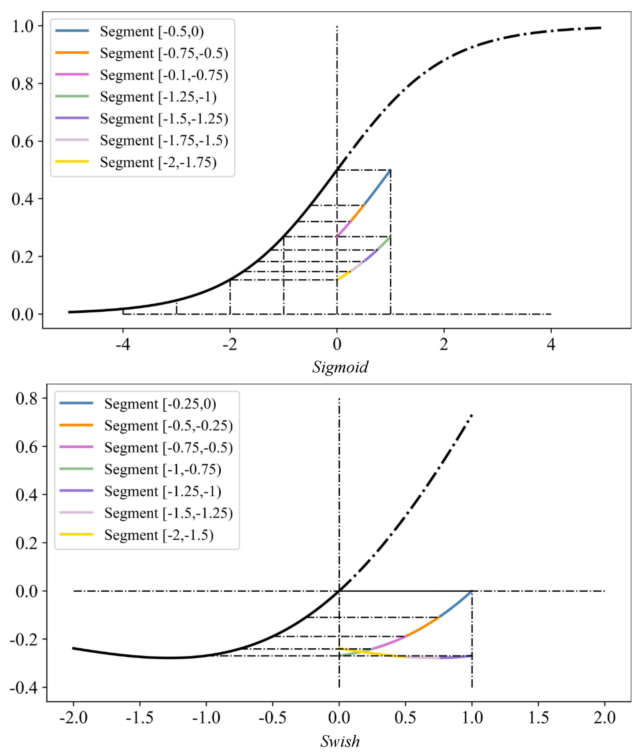 Electronics 12 02847 g009
