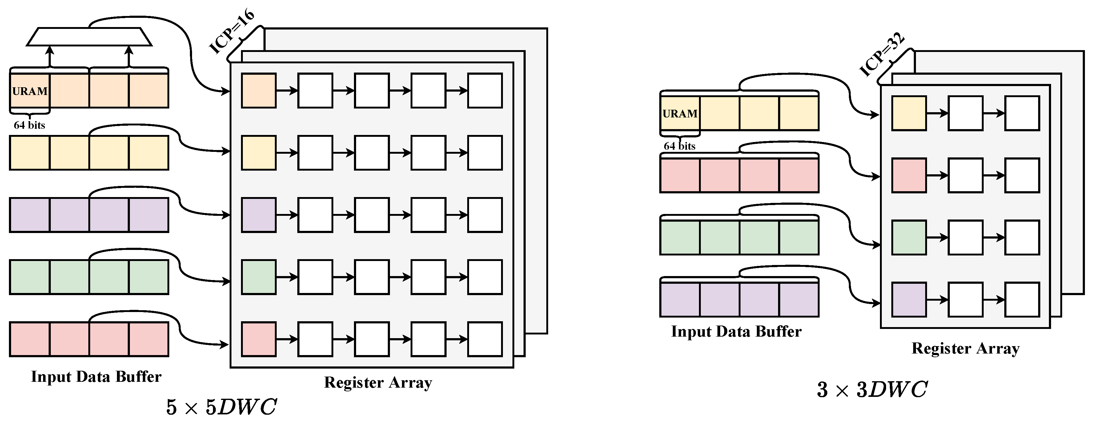 Electronics 12 02847 g012