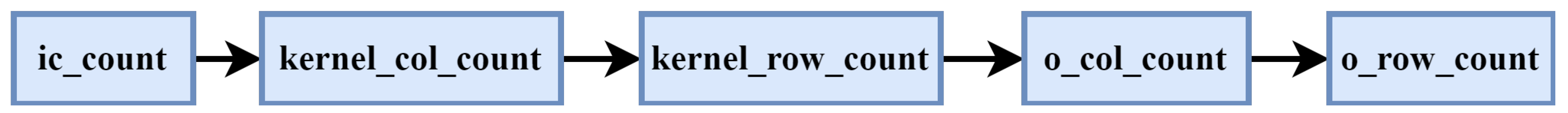 Electronics 12 02847 g014