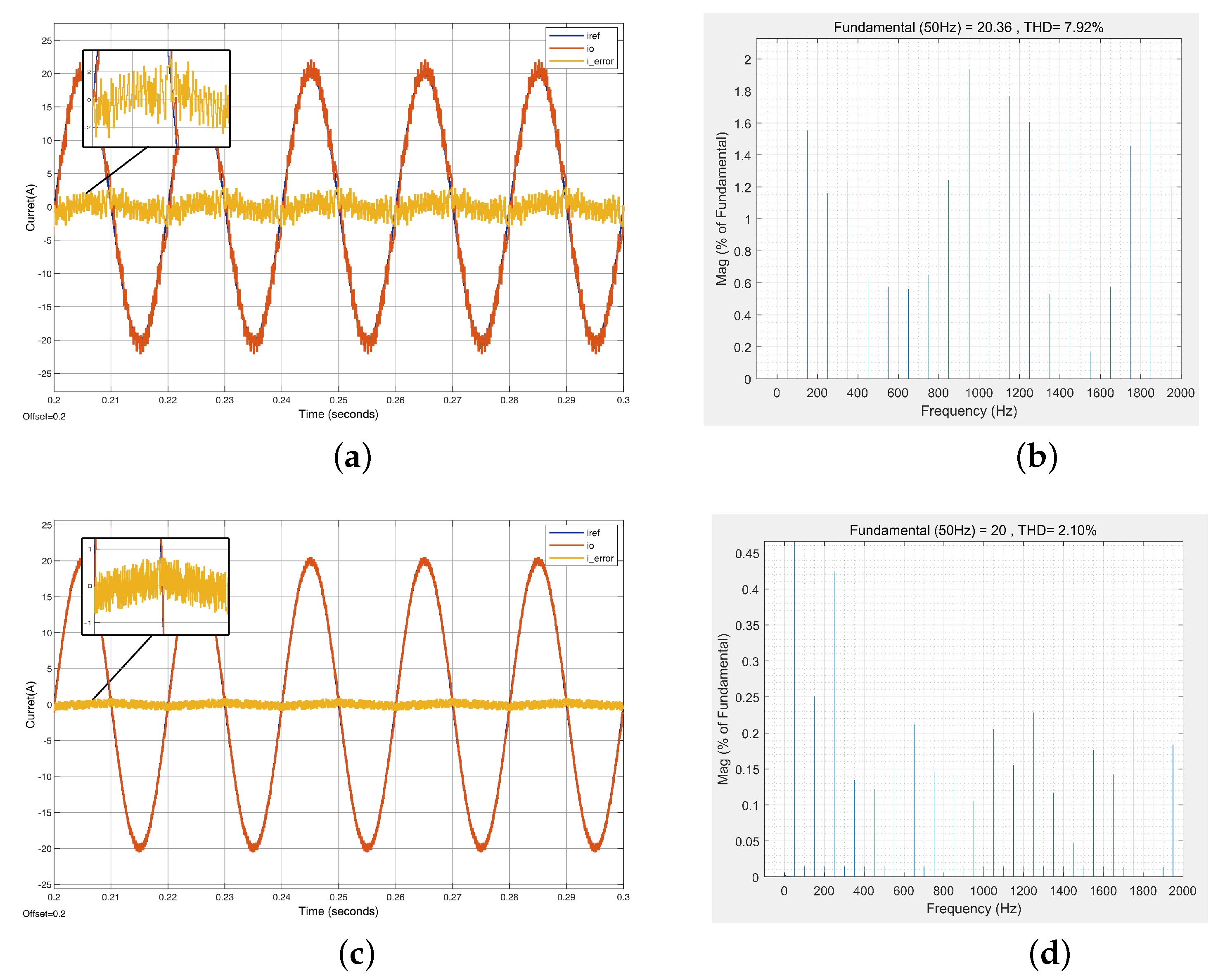 Electronics 12 02848 g006 Electronics 12 02848 g006