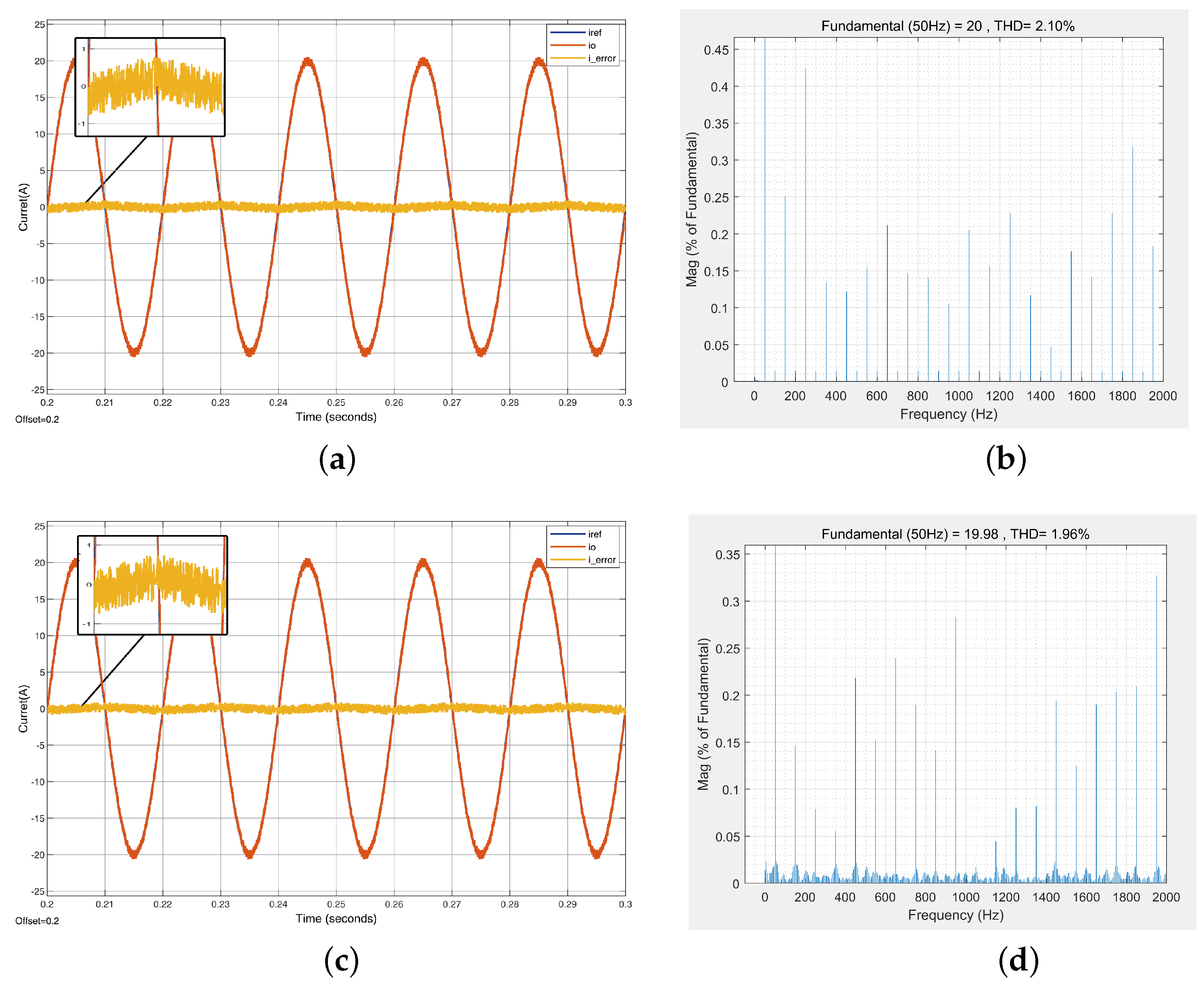 Electronics 12 02848 g009 Electronics 12 02848 g009