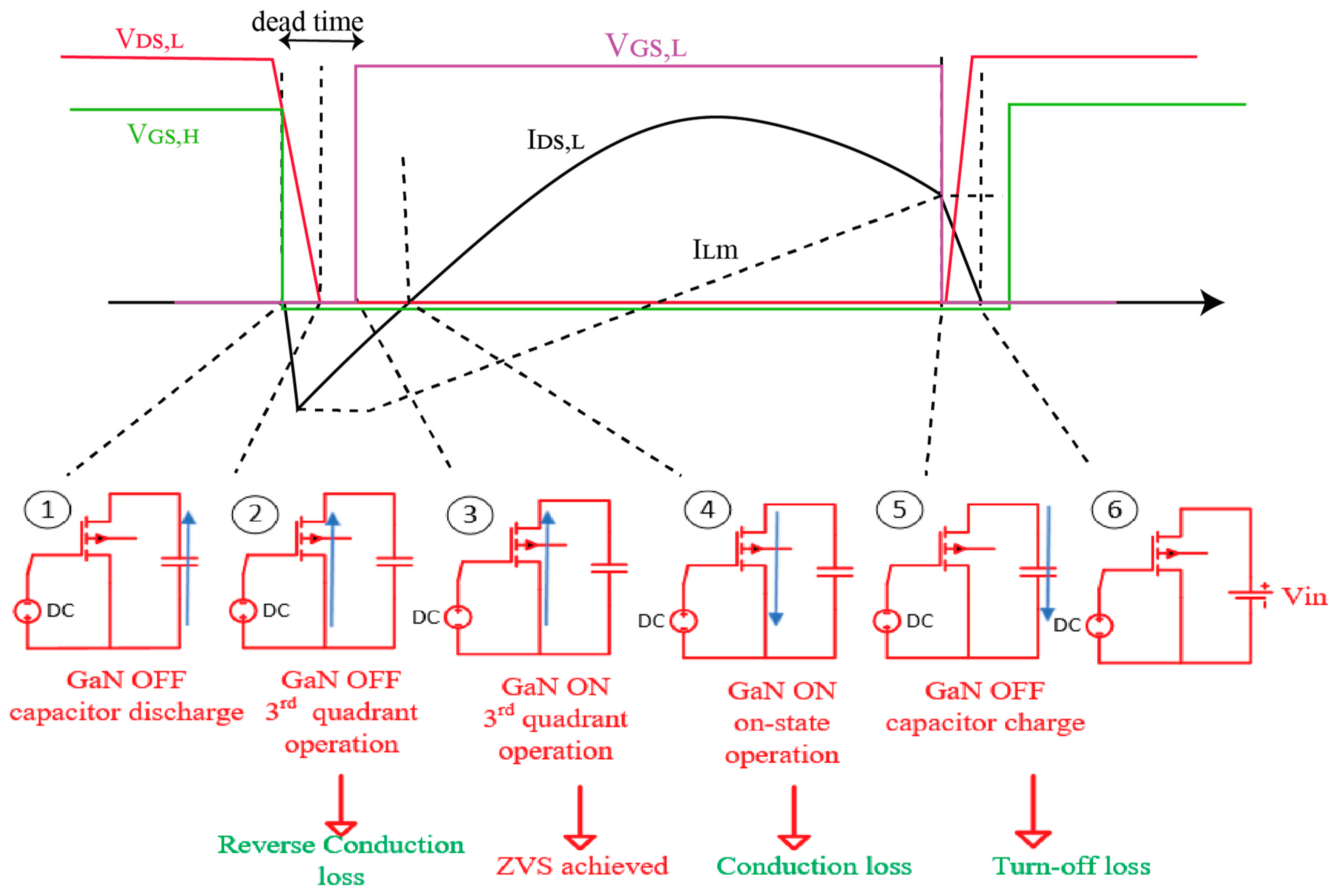 Electronics 12 02850 g004
