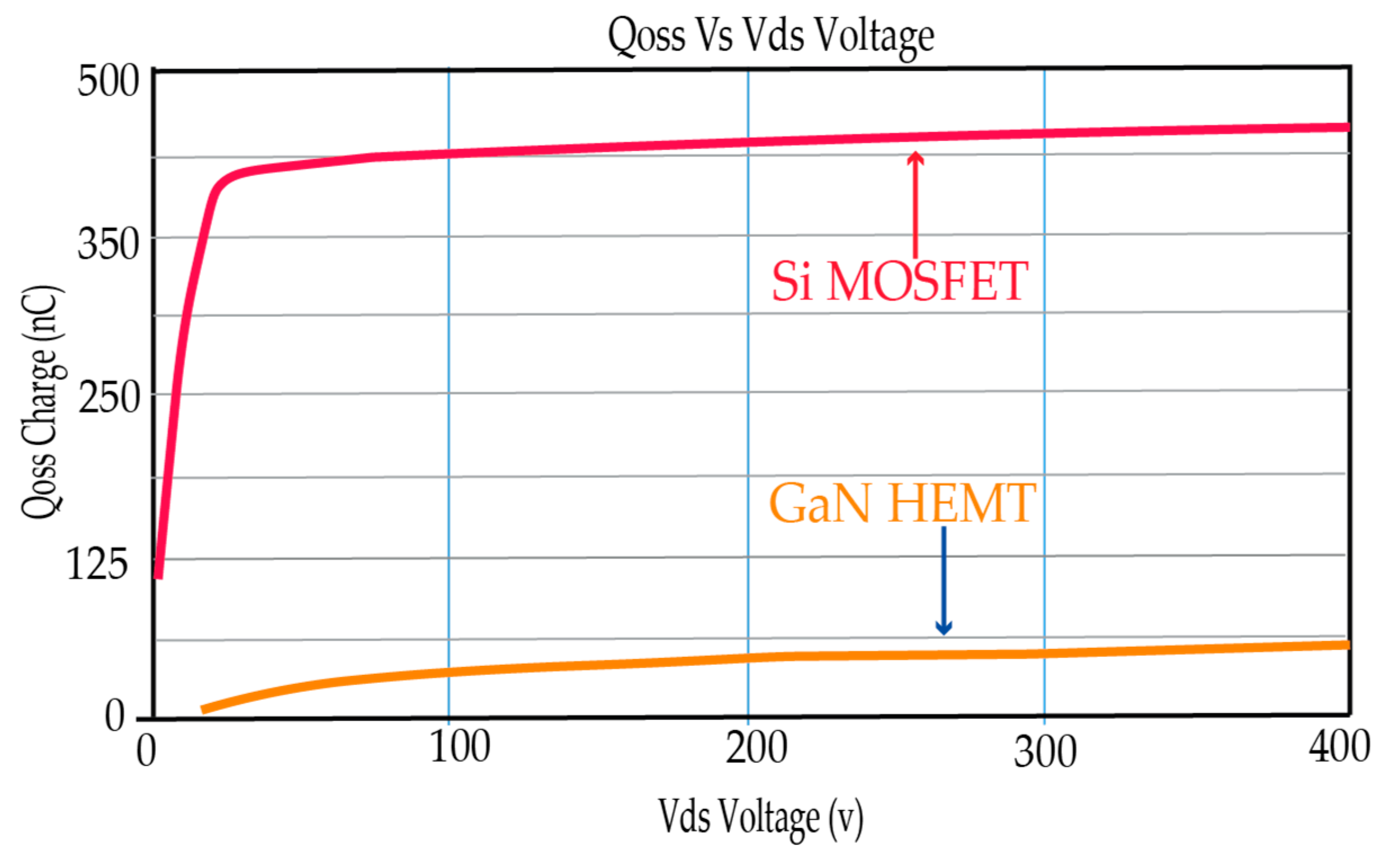 Electronics 12 02850 g006