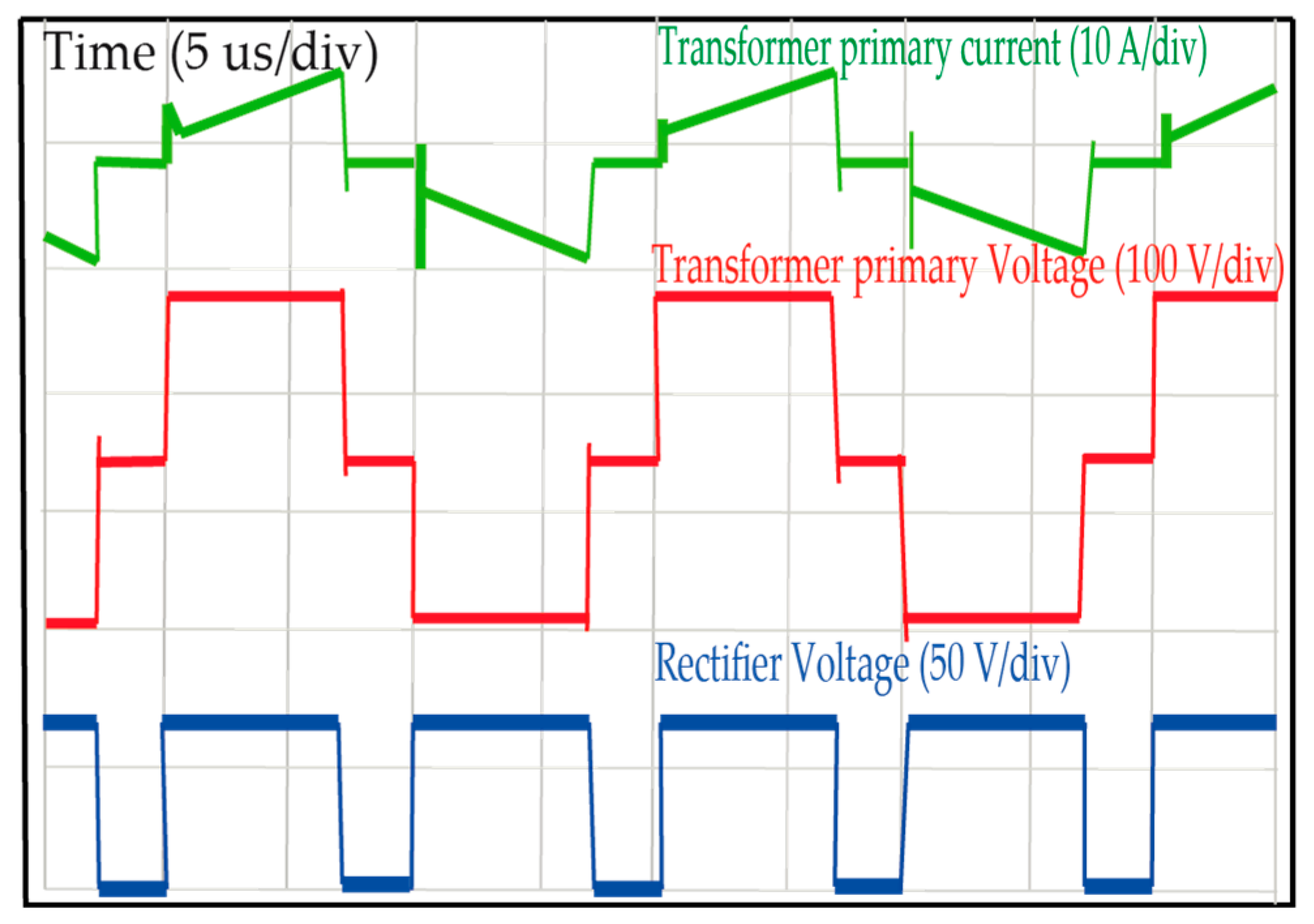 Electronics 12 02850 g010