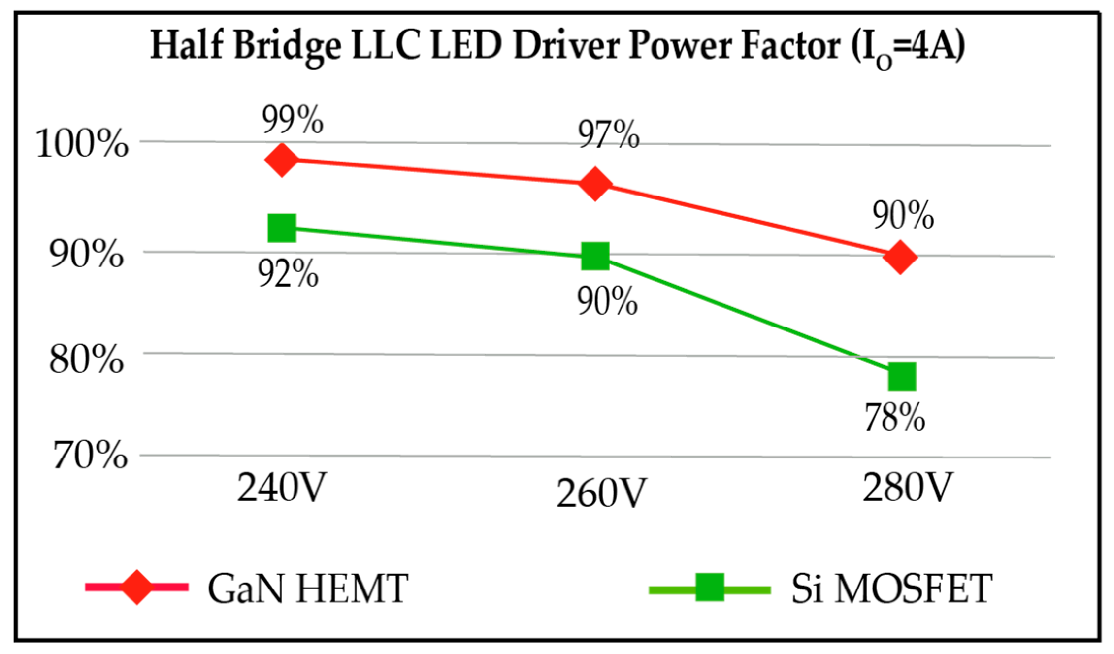 Electronics 12 02850 g014