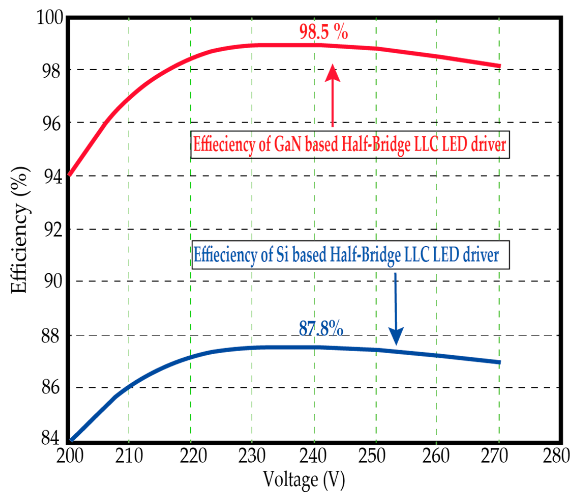 Electronics 12 02850 g015