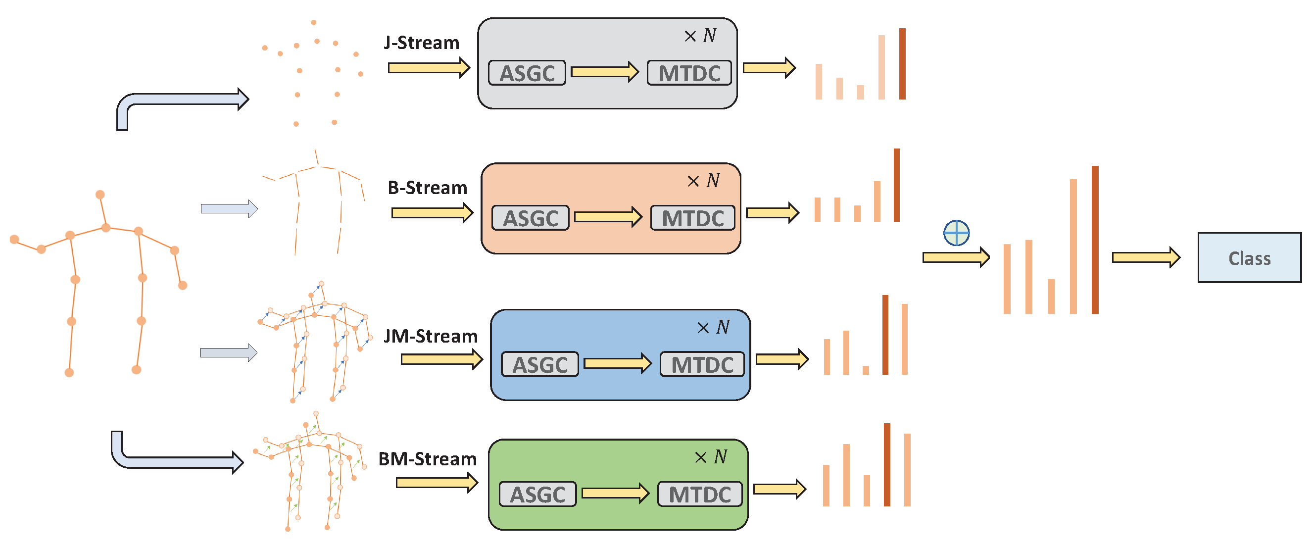 Electronics 12 02852 g001 Electronics 12 02852 g001