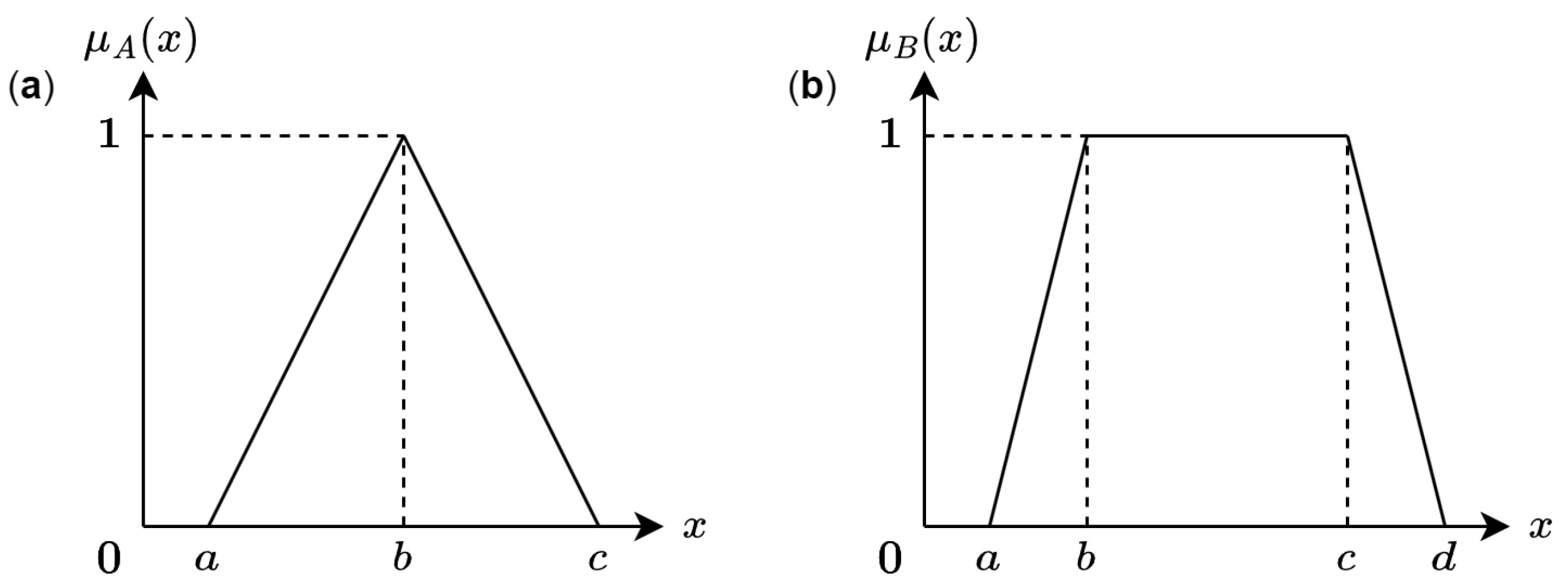 Electronics 12 02853 g001