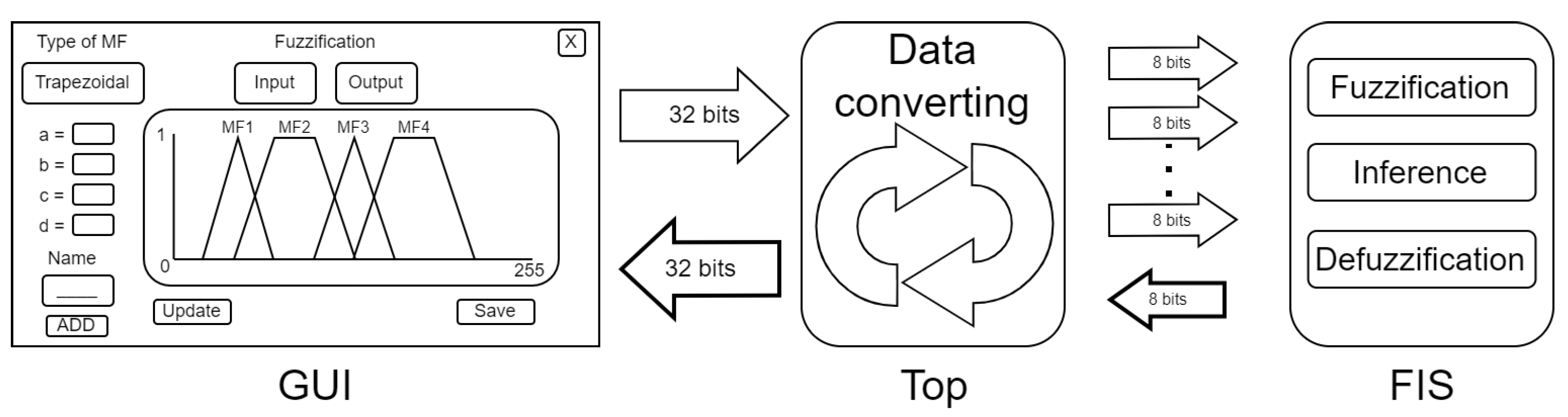 Electronics 12 02853 g002