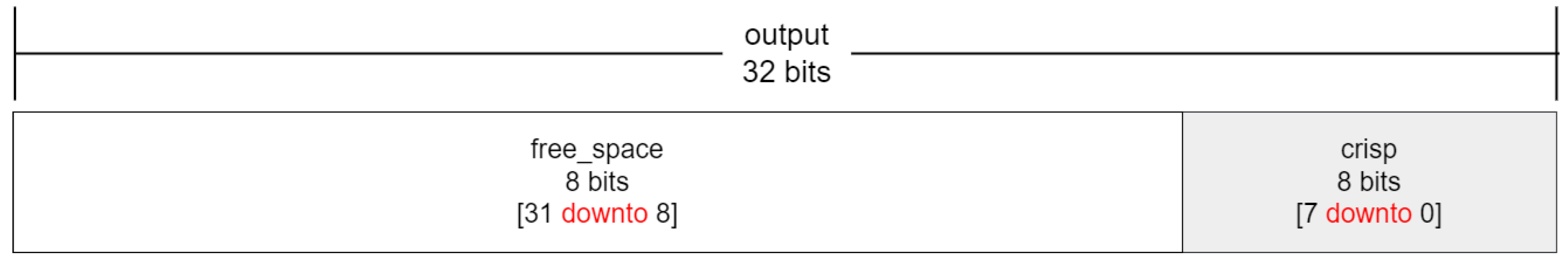 Electronics 12 02853 g006