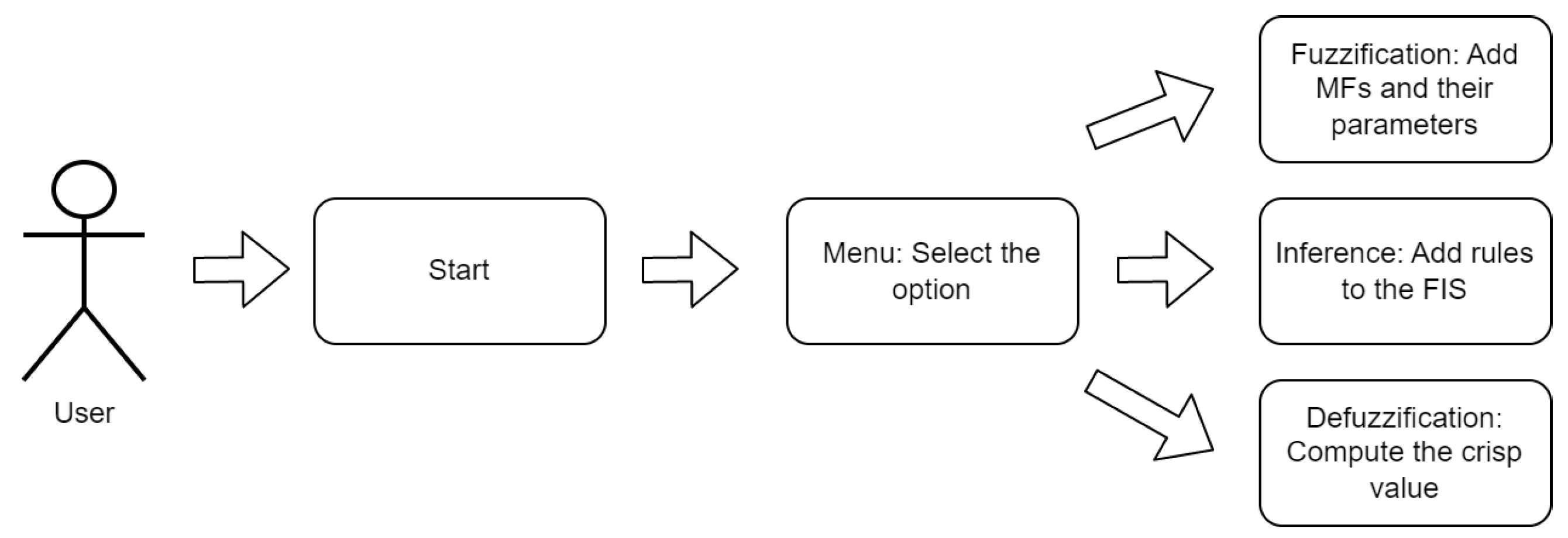 Electronics 12 02853 g009