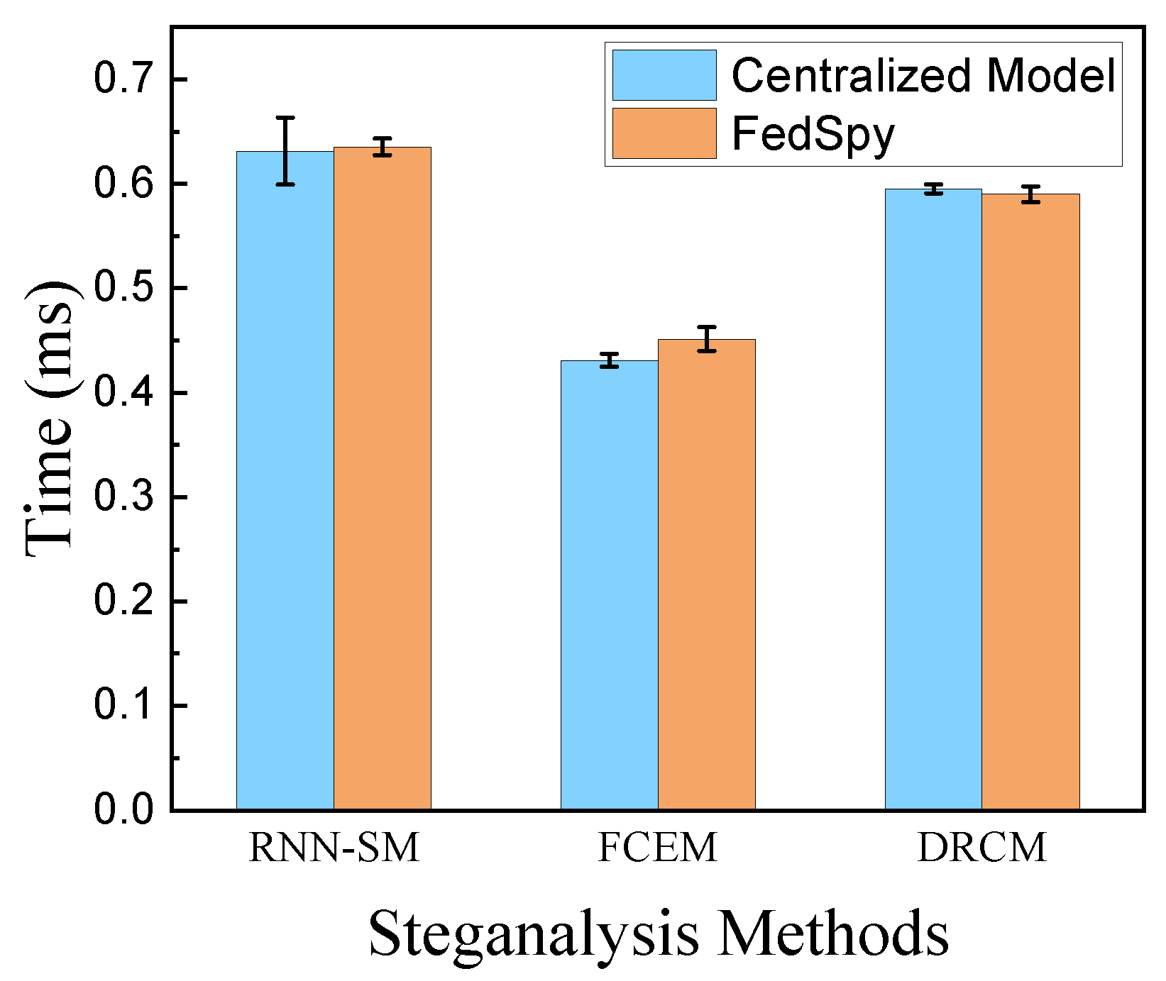 Electronics 12 02854 g006