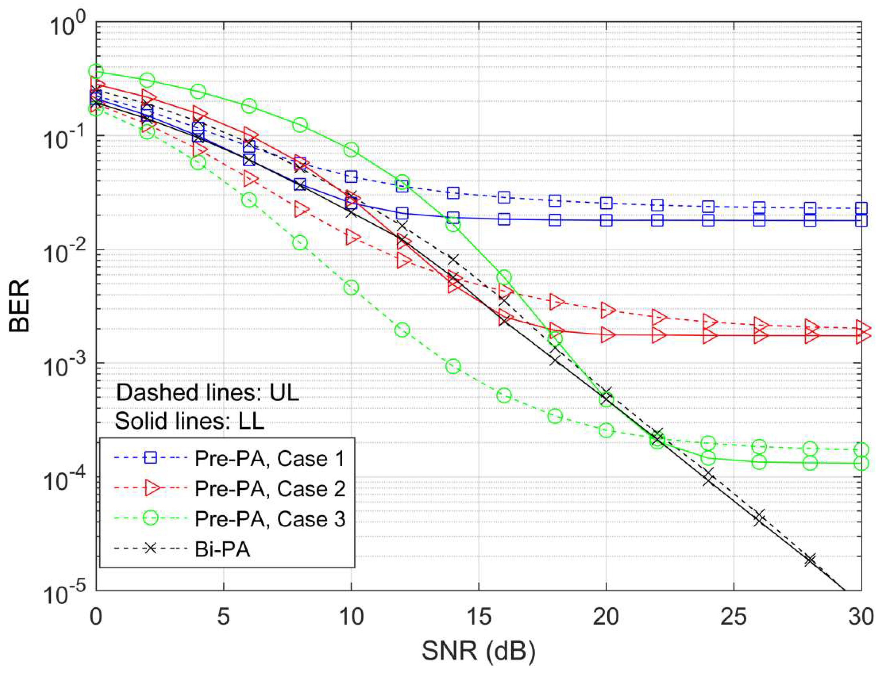 Electronics 12 02858 g004