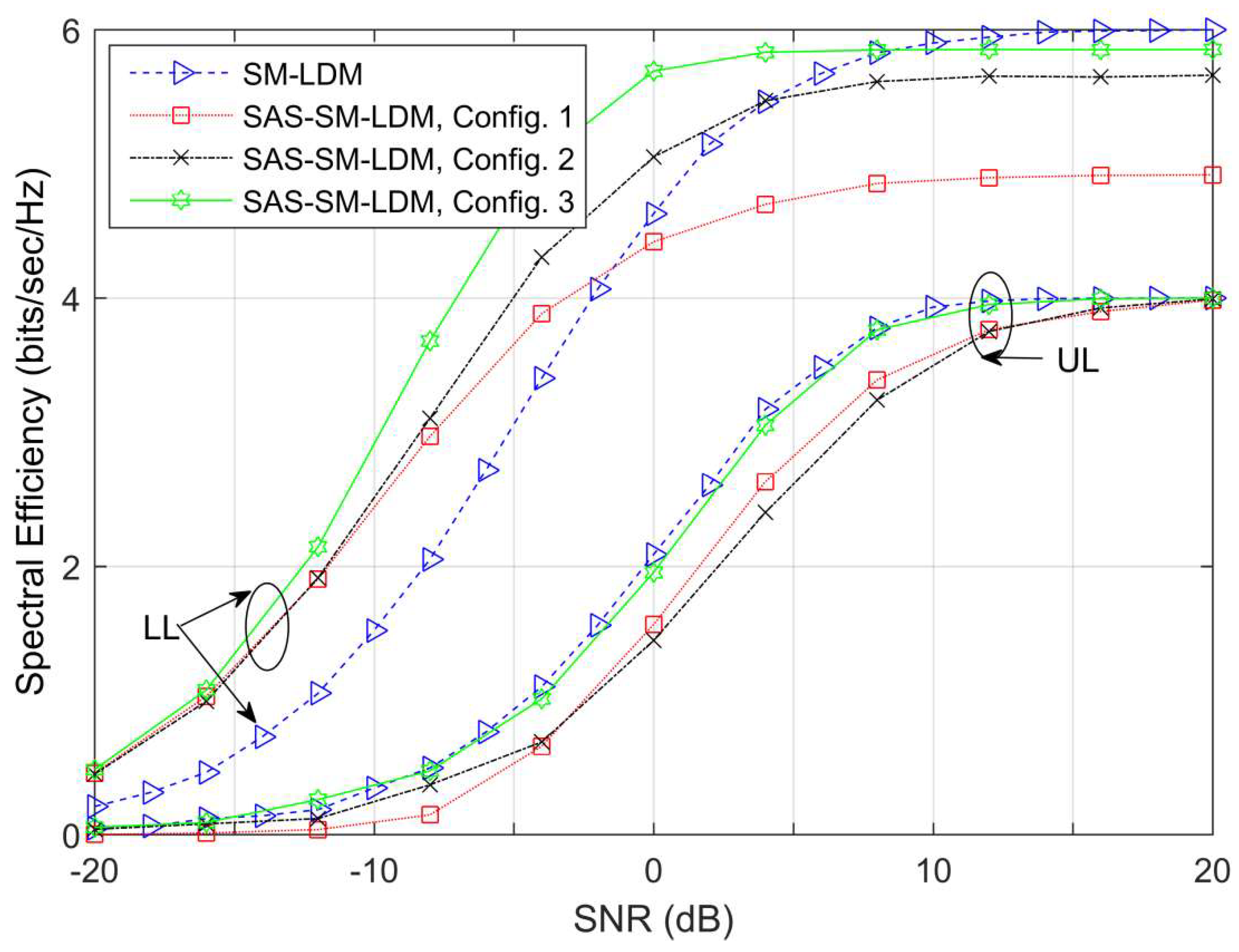 Electronics 12 02858 g006