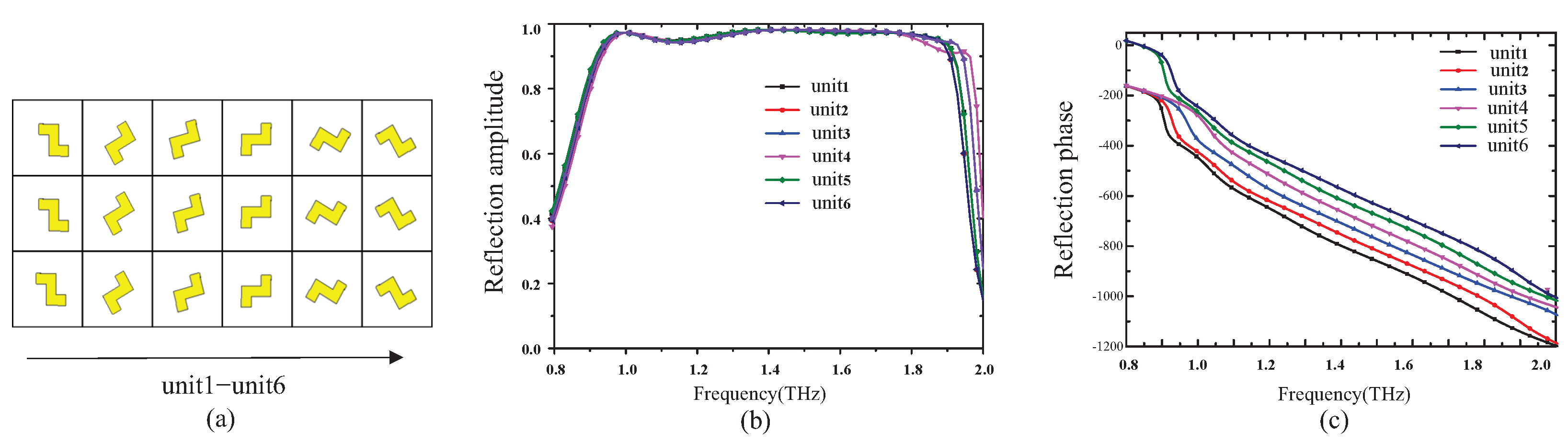 Electronics 12 02859 g003