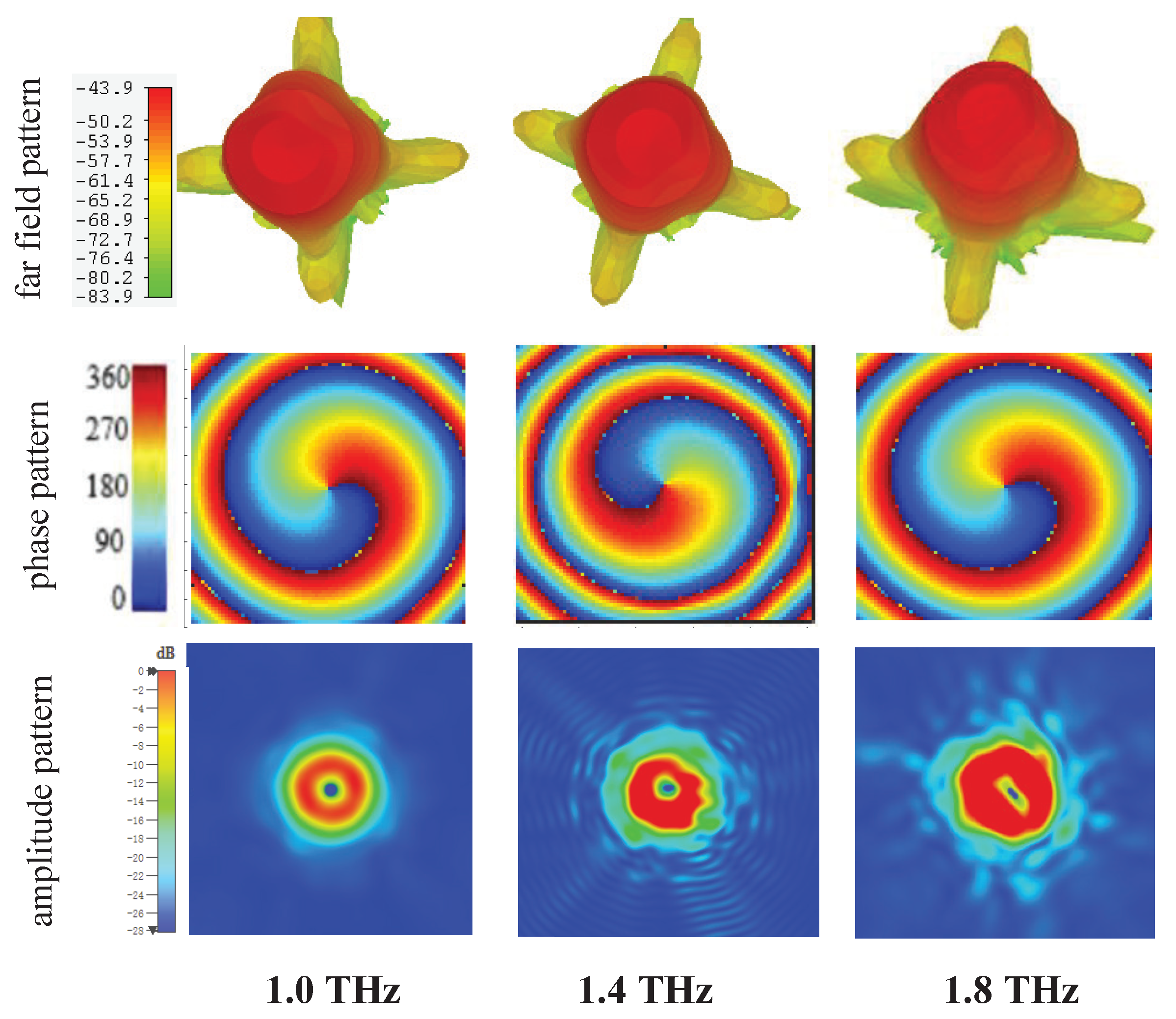 Electronics 12 02859 g011
