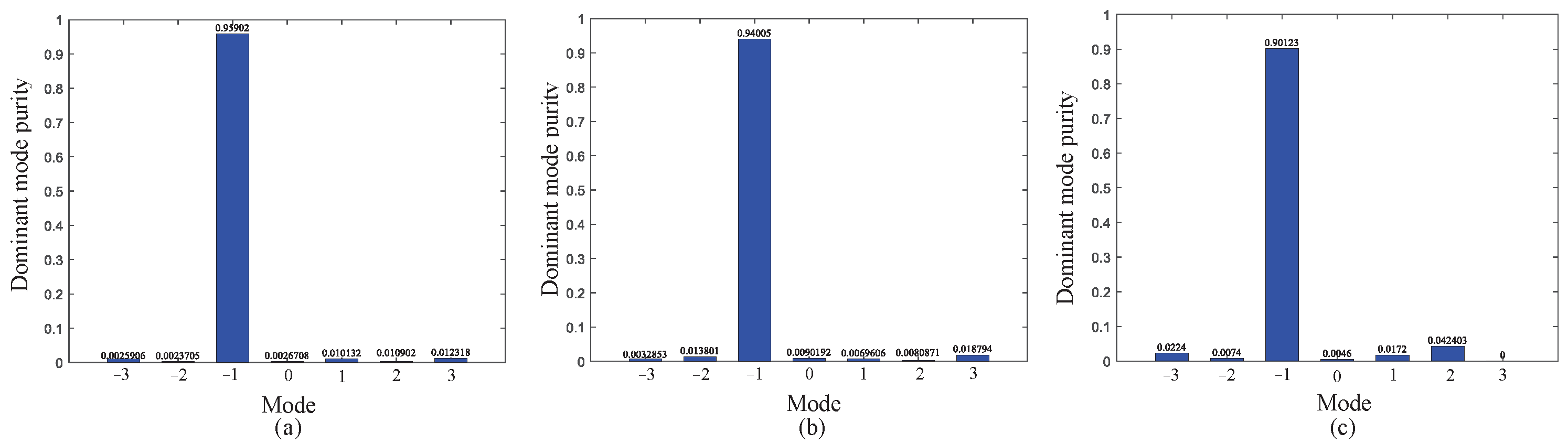 Electronics 12 02859 g012