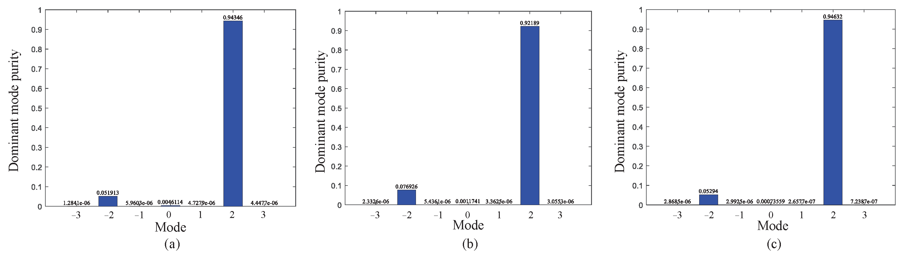 Electronics 12 02859 g014