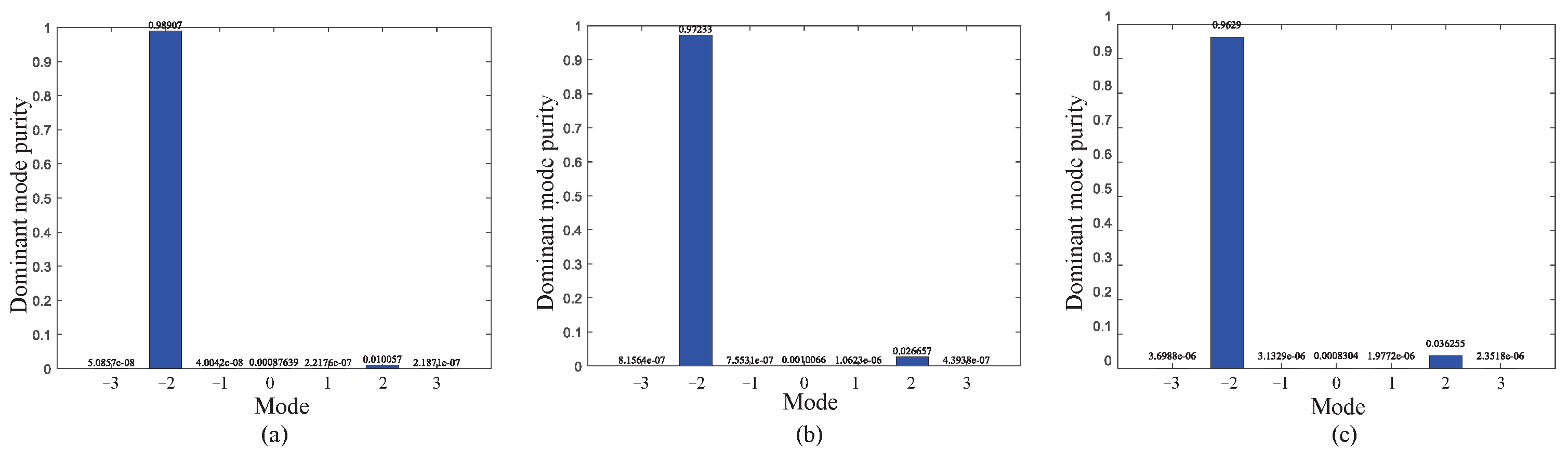 Electronics 12 02859 g016