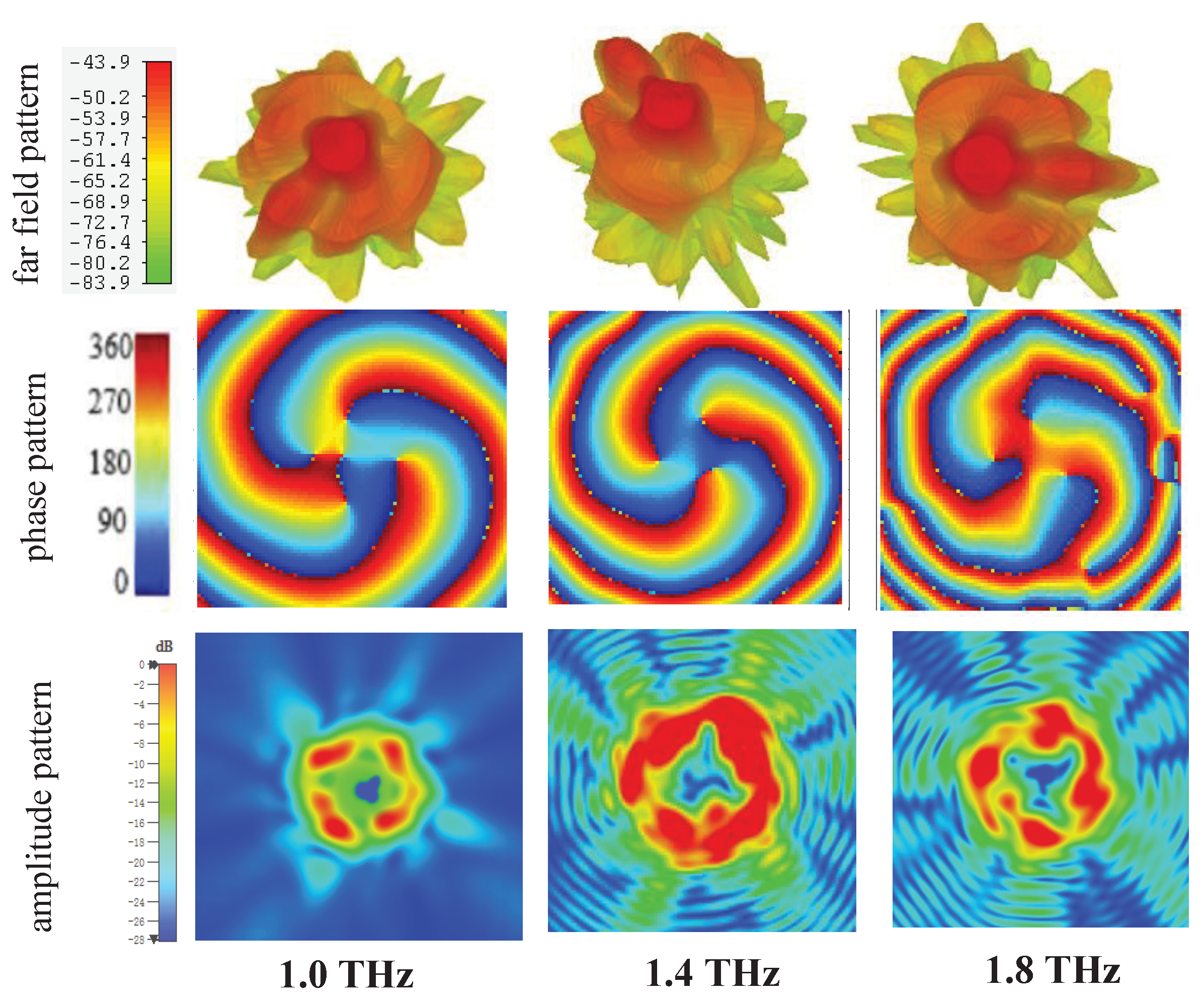 Electronics 12 02859 g019