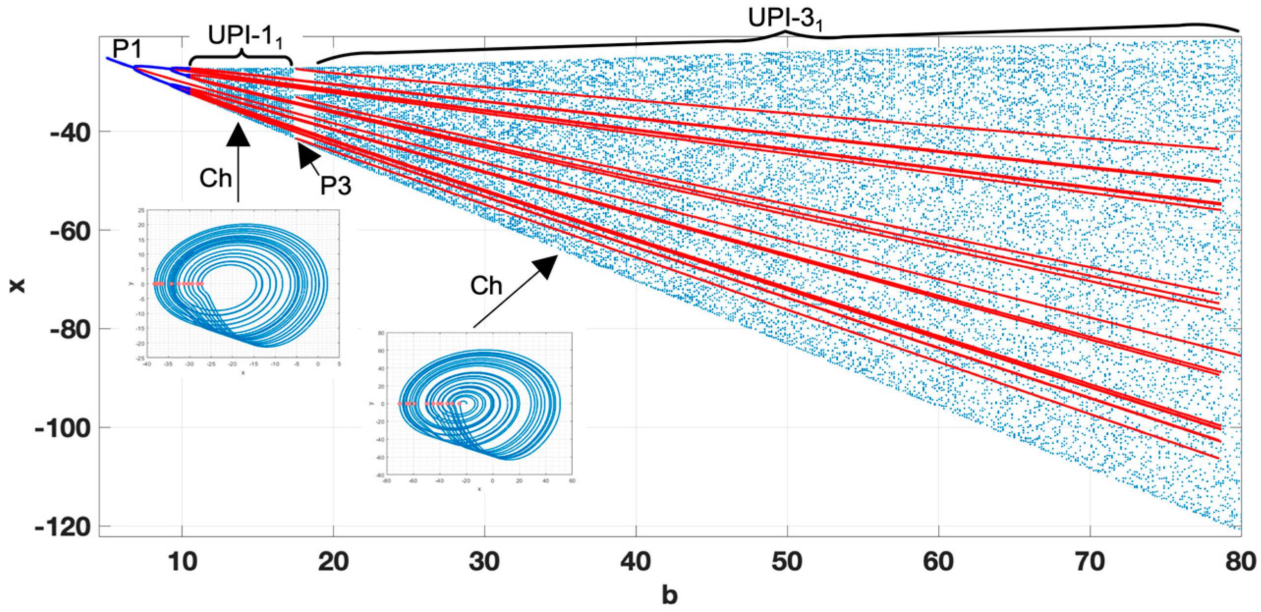 Electronics 12 02861 g009 Electronics 12 02861 g009