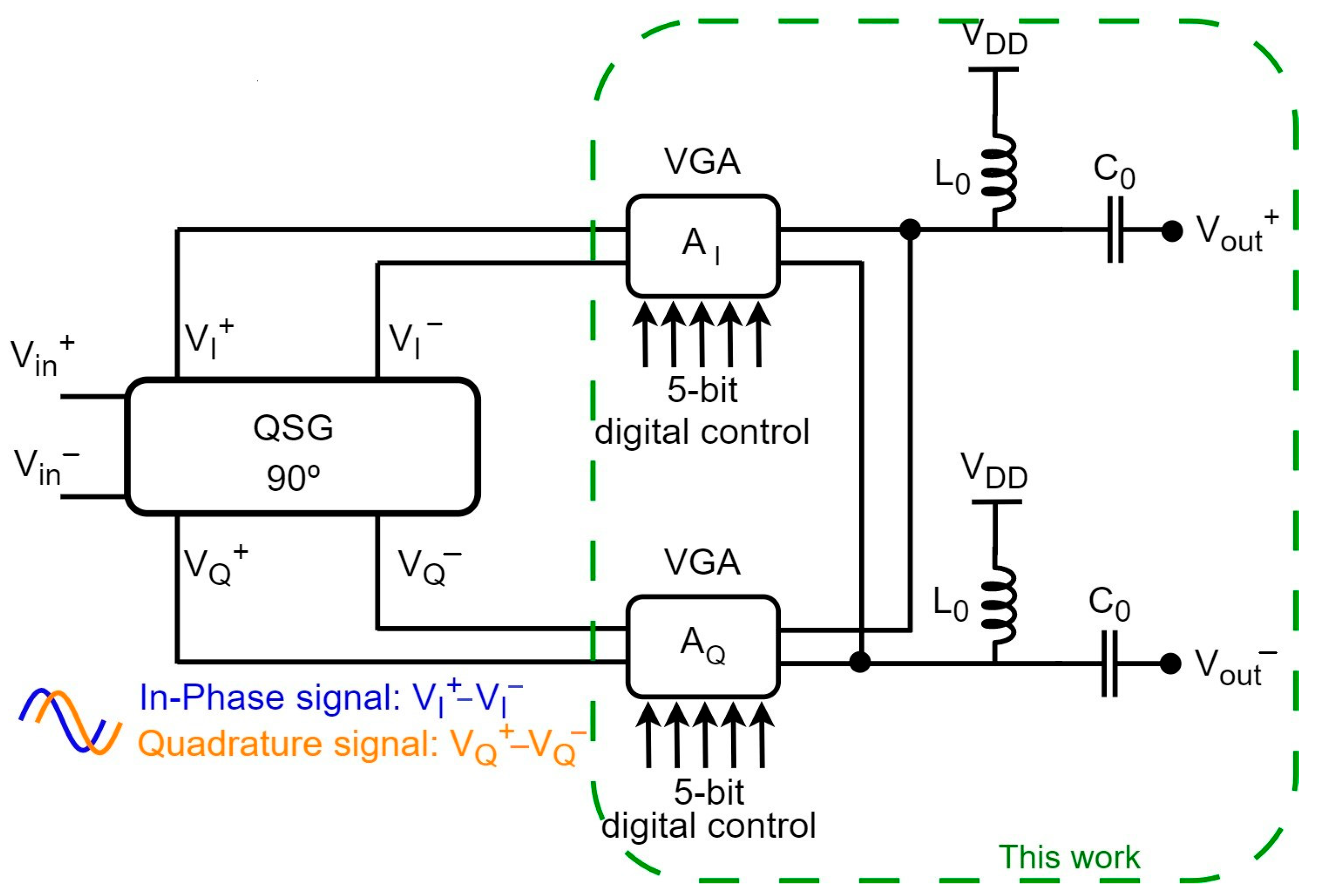 Electronics 12 02862 g002