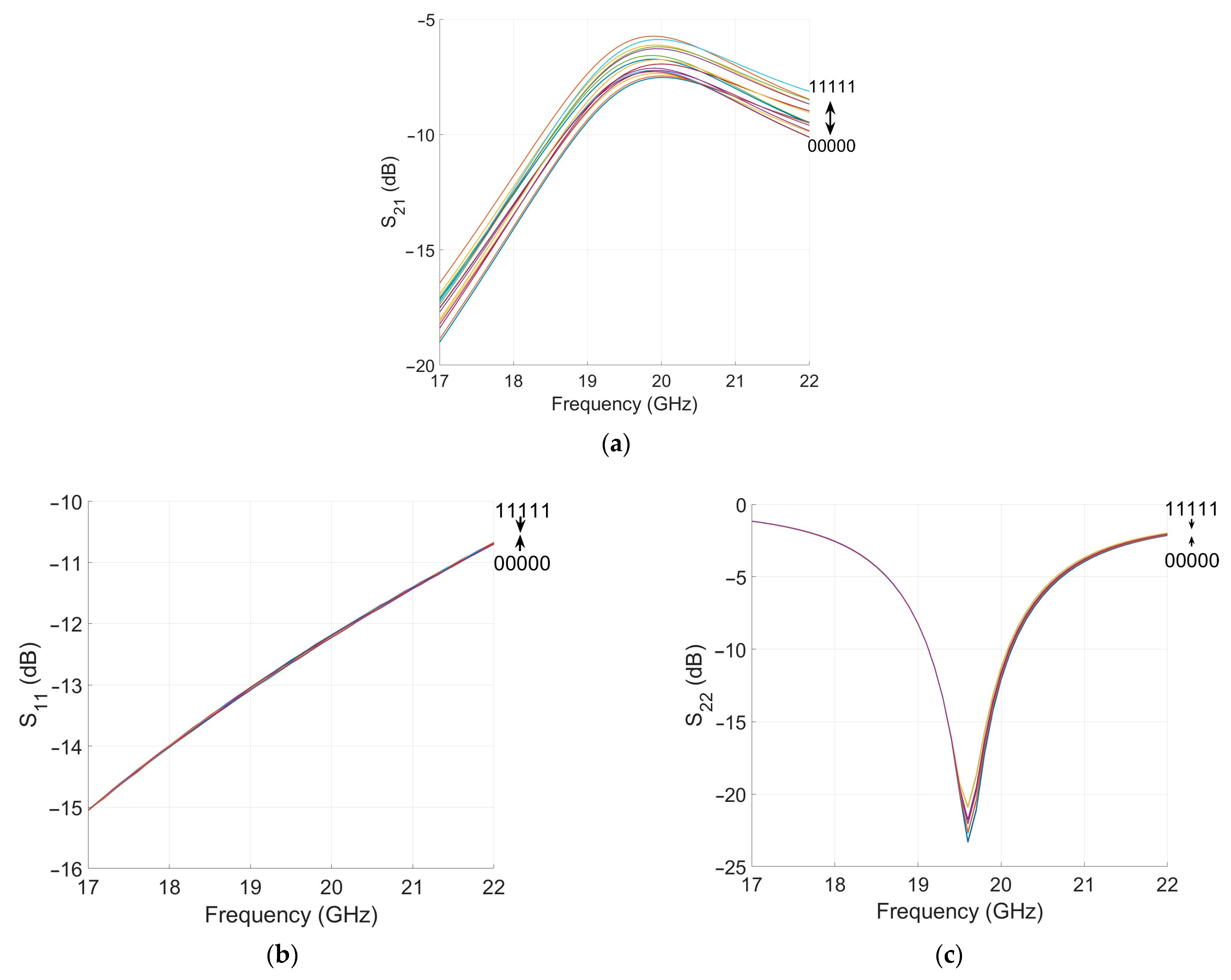 Electronics 12 02862 g008