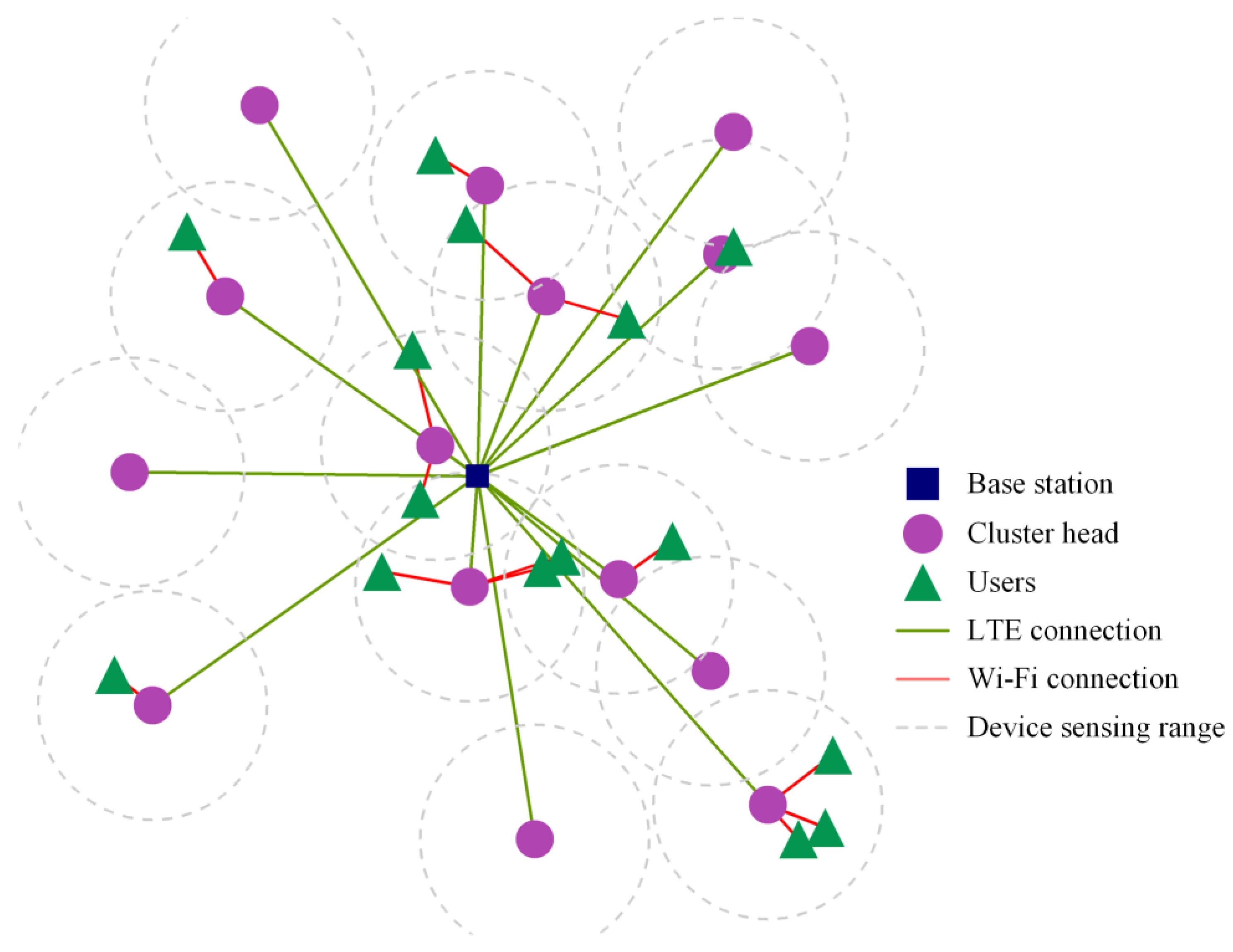Electronics 12 02863 g011 Electronics 12 02863 g011